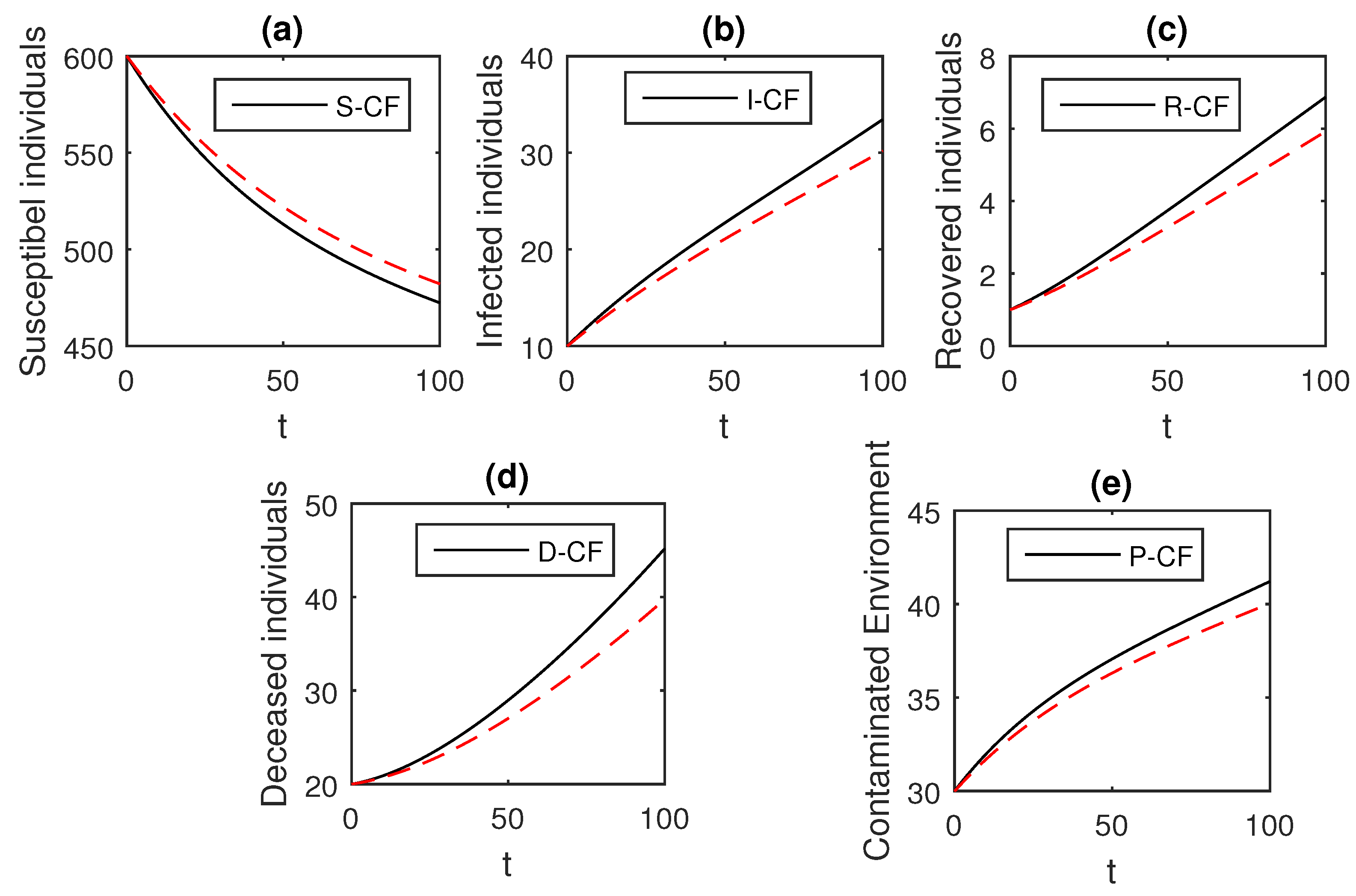 Entropy 21 00303 g011 Entropy 21 00303 g011