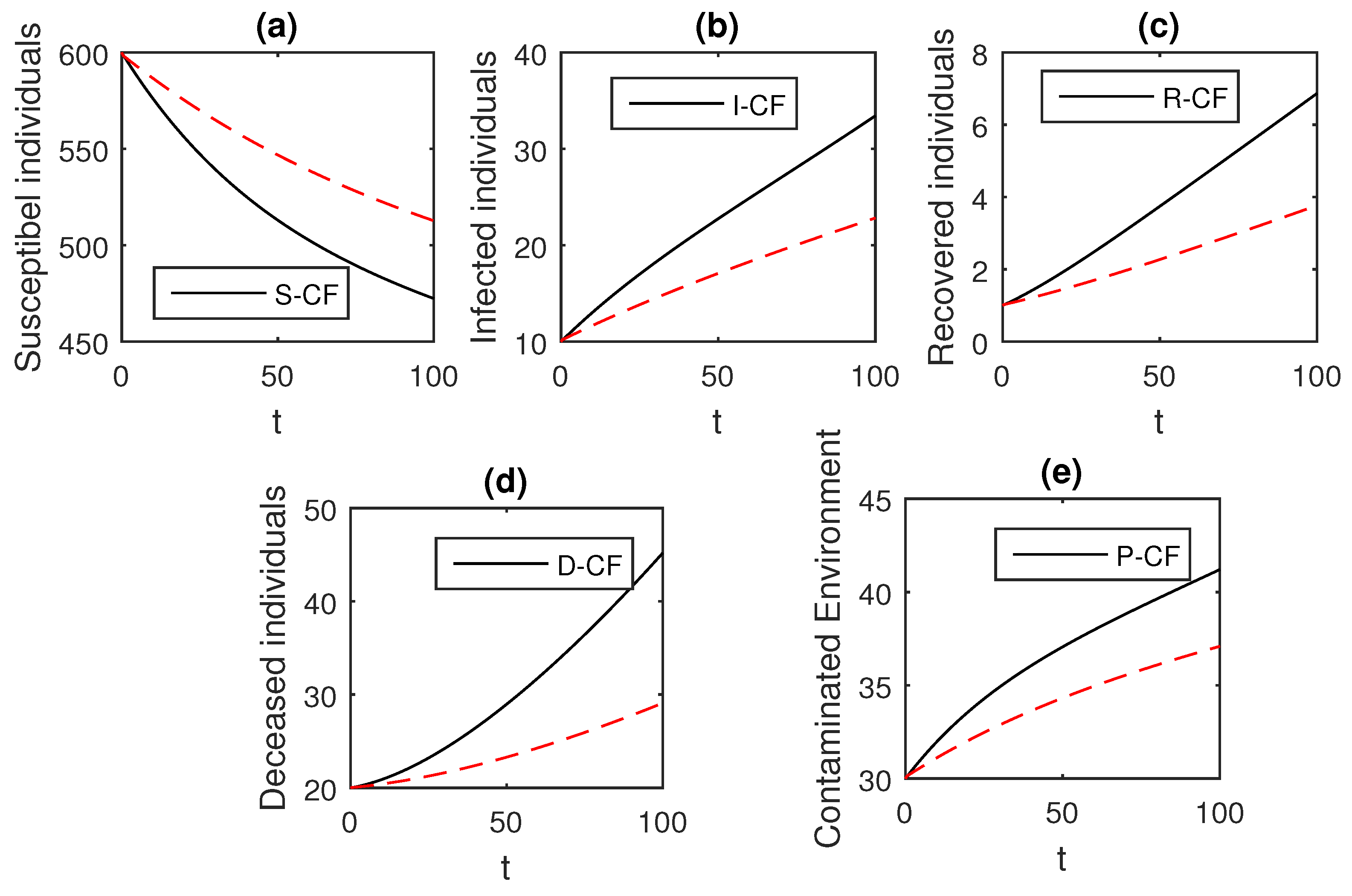 Entropy 21 00303 g012 Entropy 21 00303 g012