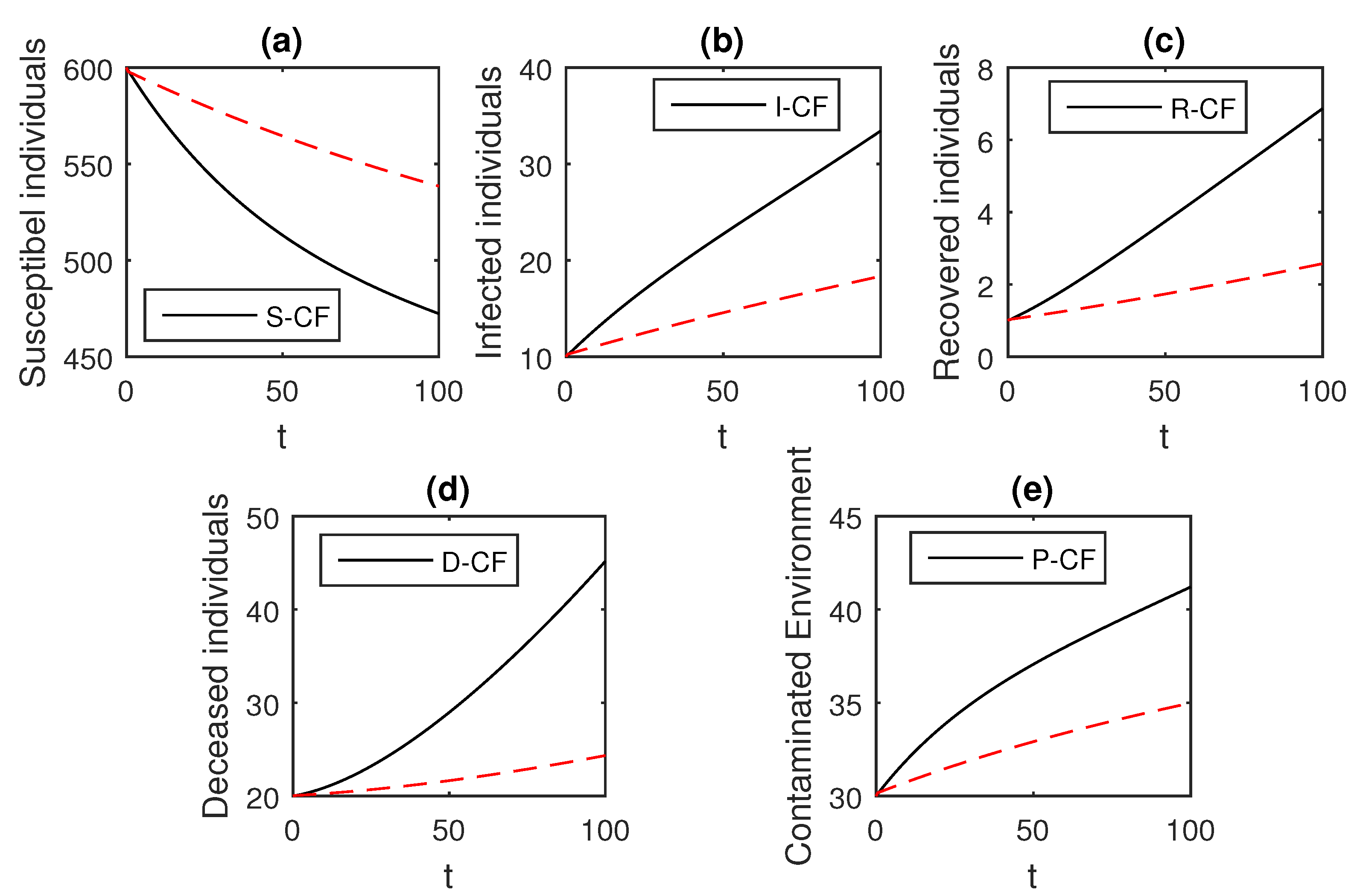 Entropy 21 00303 g013 Entropy 21 00303 g013