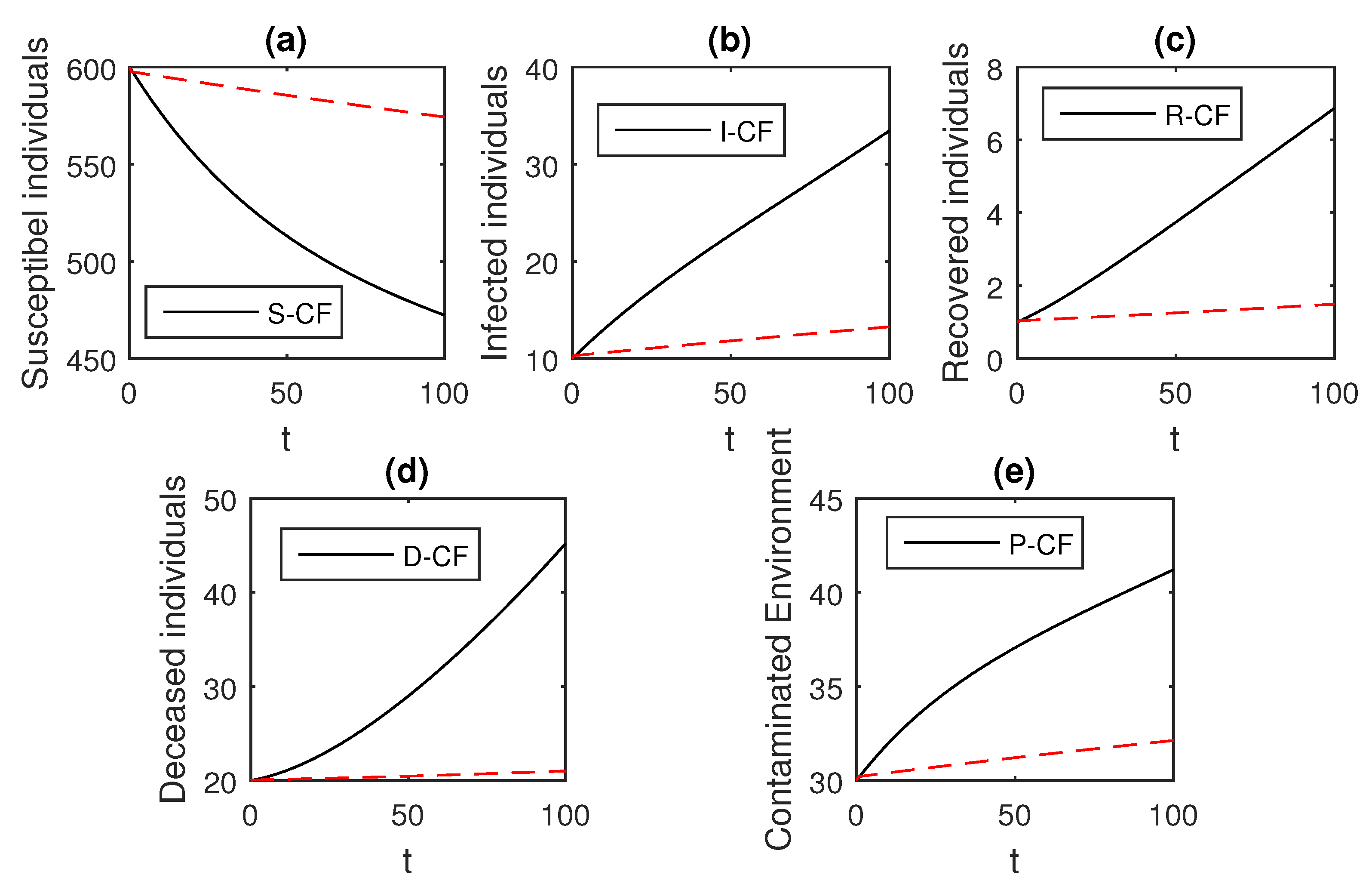 Entropy 21 00303 g014 Entropy 21 00303 g014