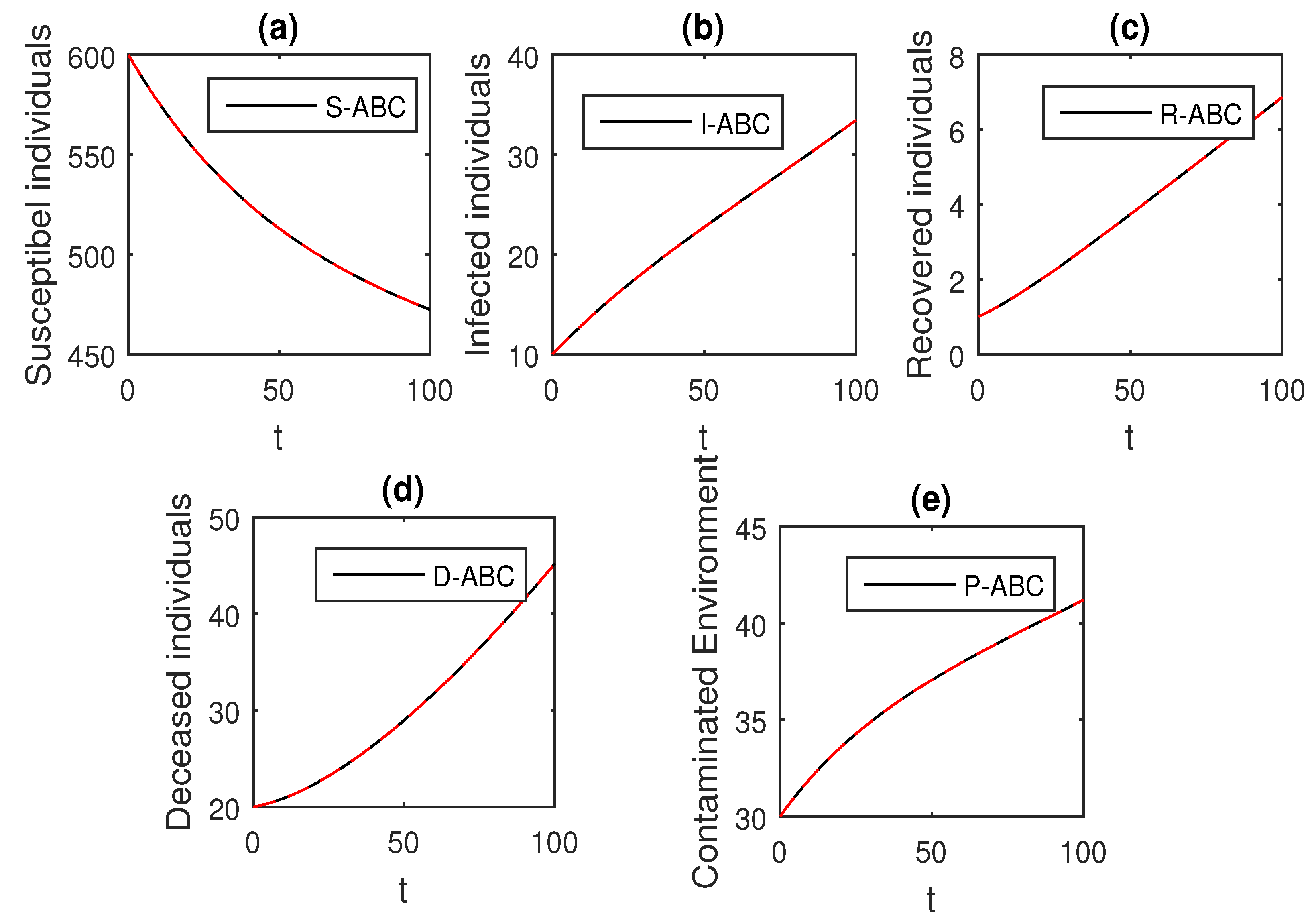 Entropy 21 00303 g015 Entropy 21 00303 g015