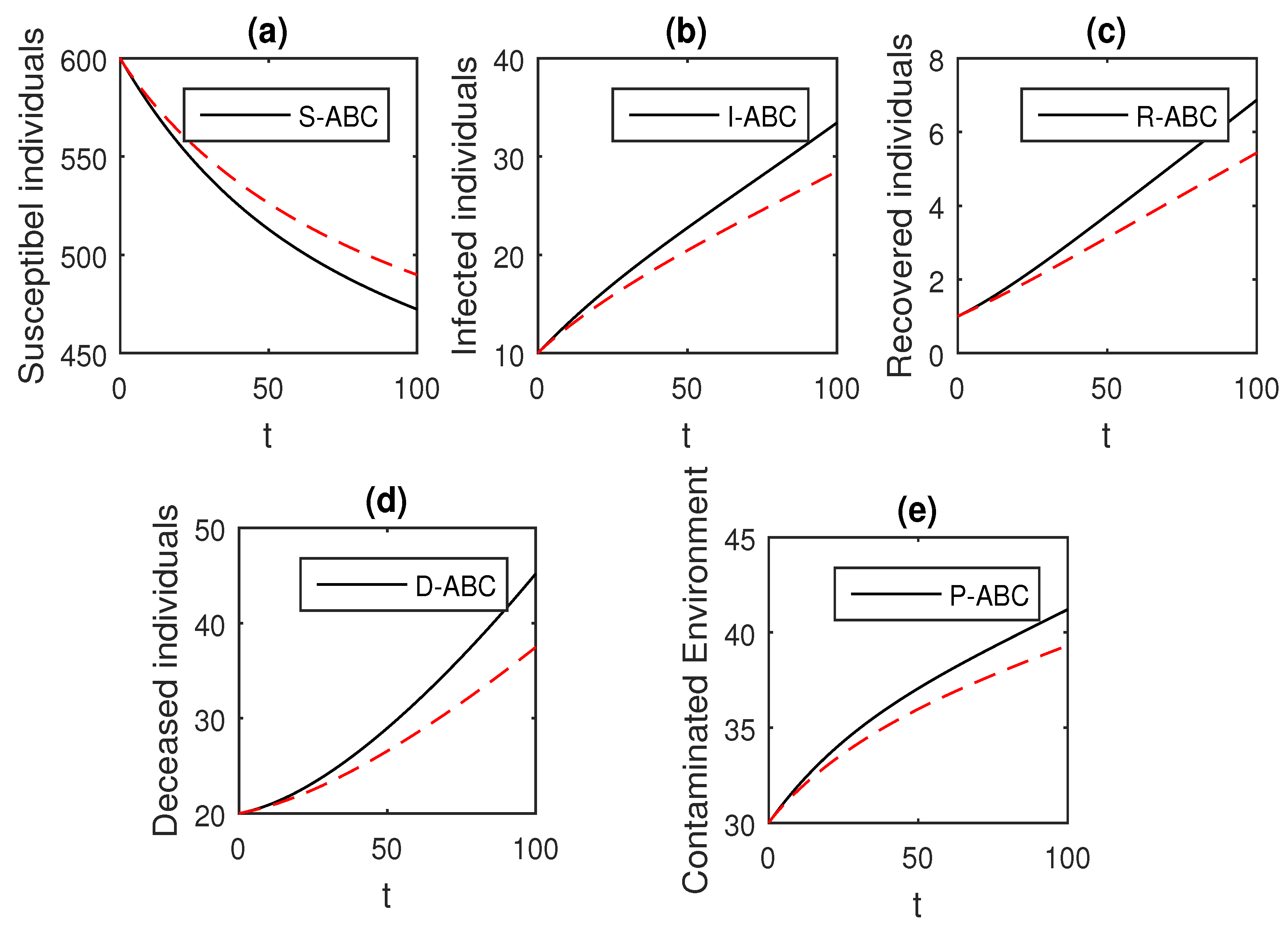 Entropy 21 00303 g016 Entropy 21 00303 g016