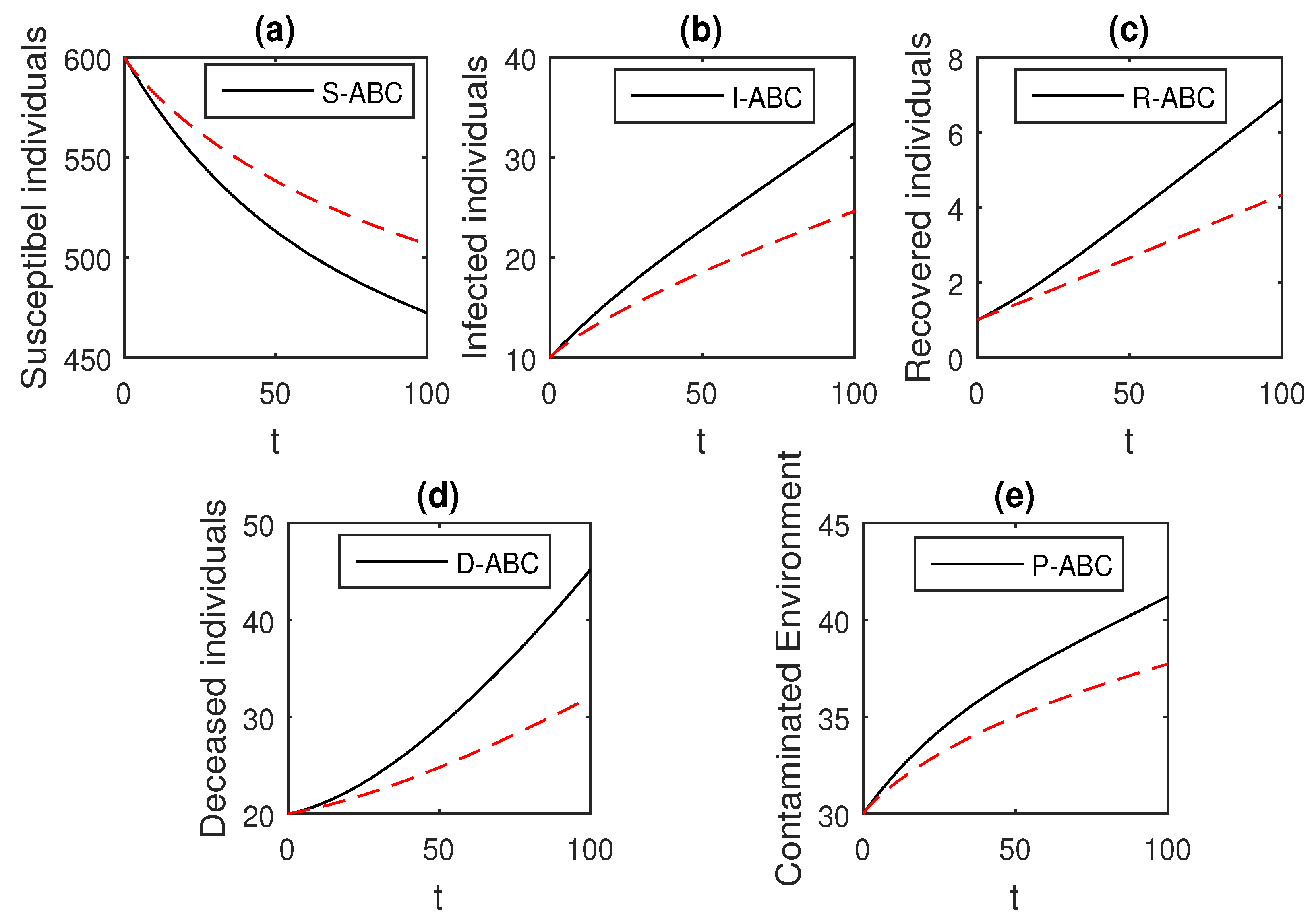 Entropy 21 00303 g017 Entropy 21 00303 g017