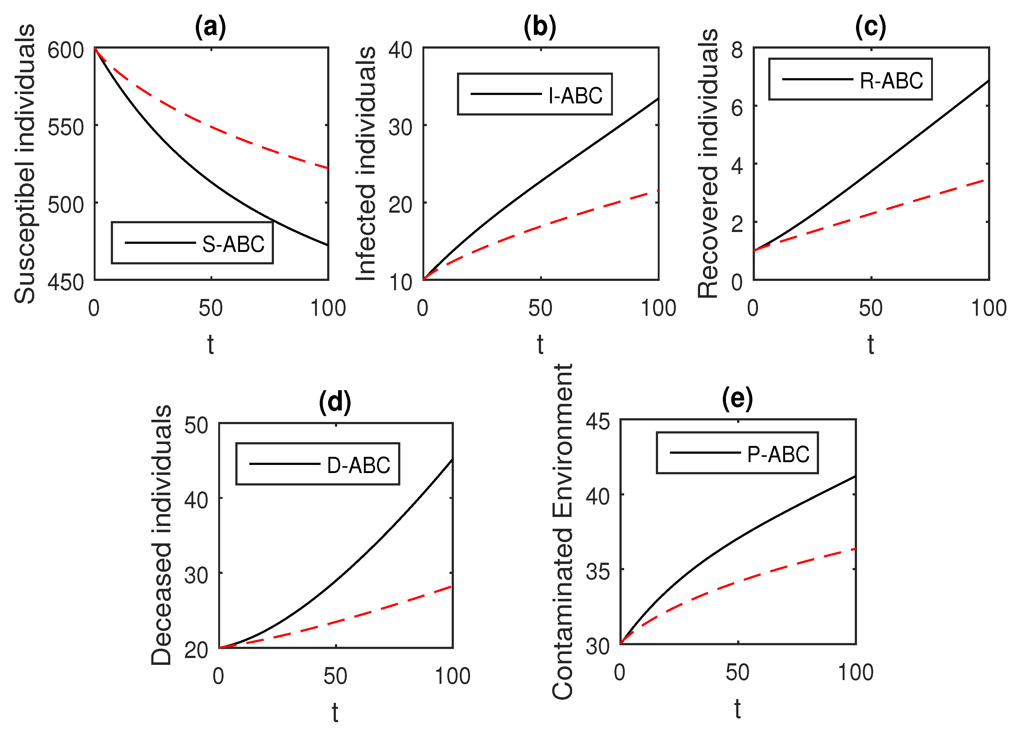 Entropy 21 00303 g018 Entropy 21 00303 g018
