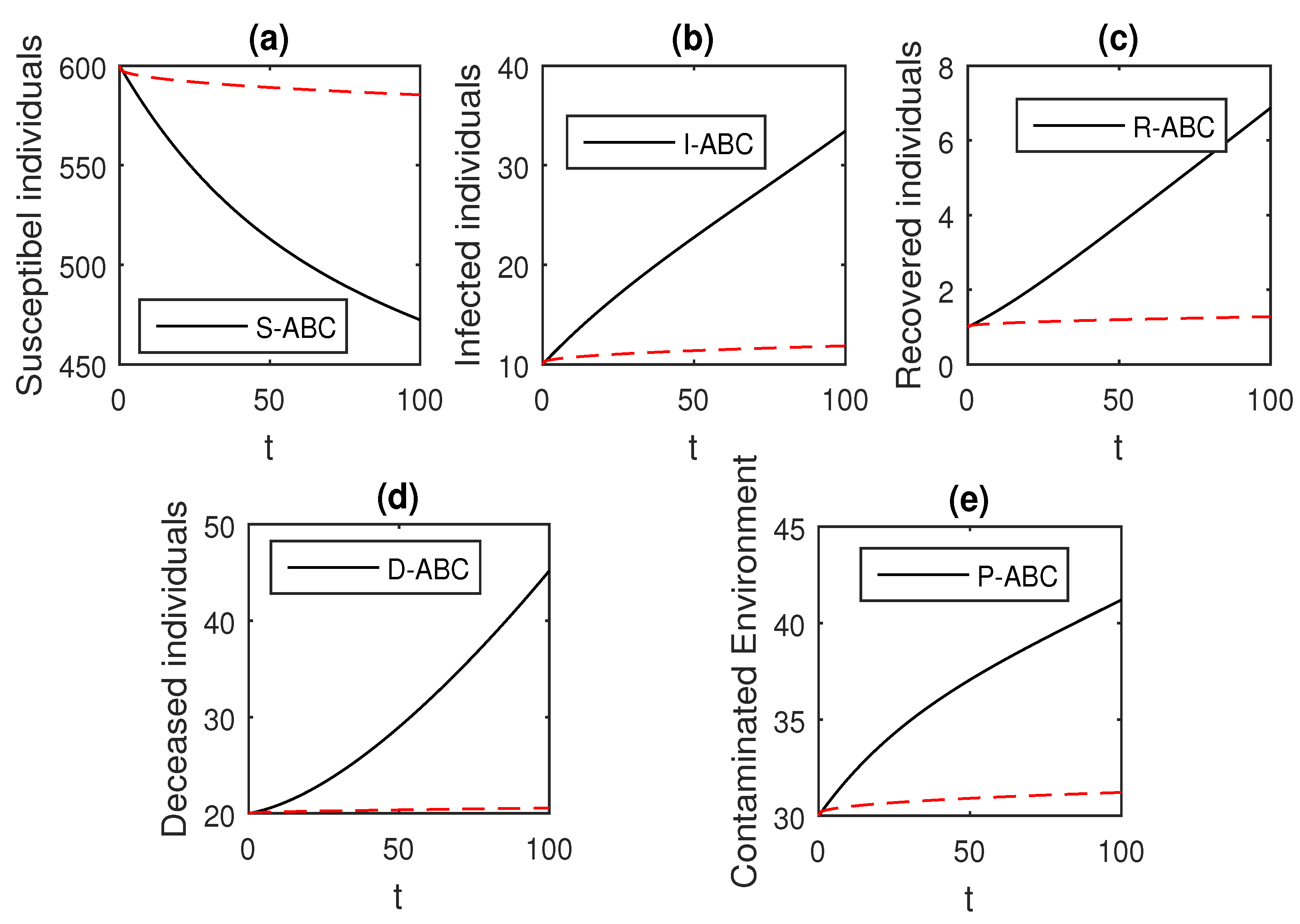 Entropy 21 00303 g019 Entropy 21 00303 g019