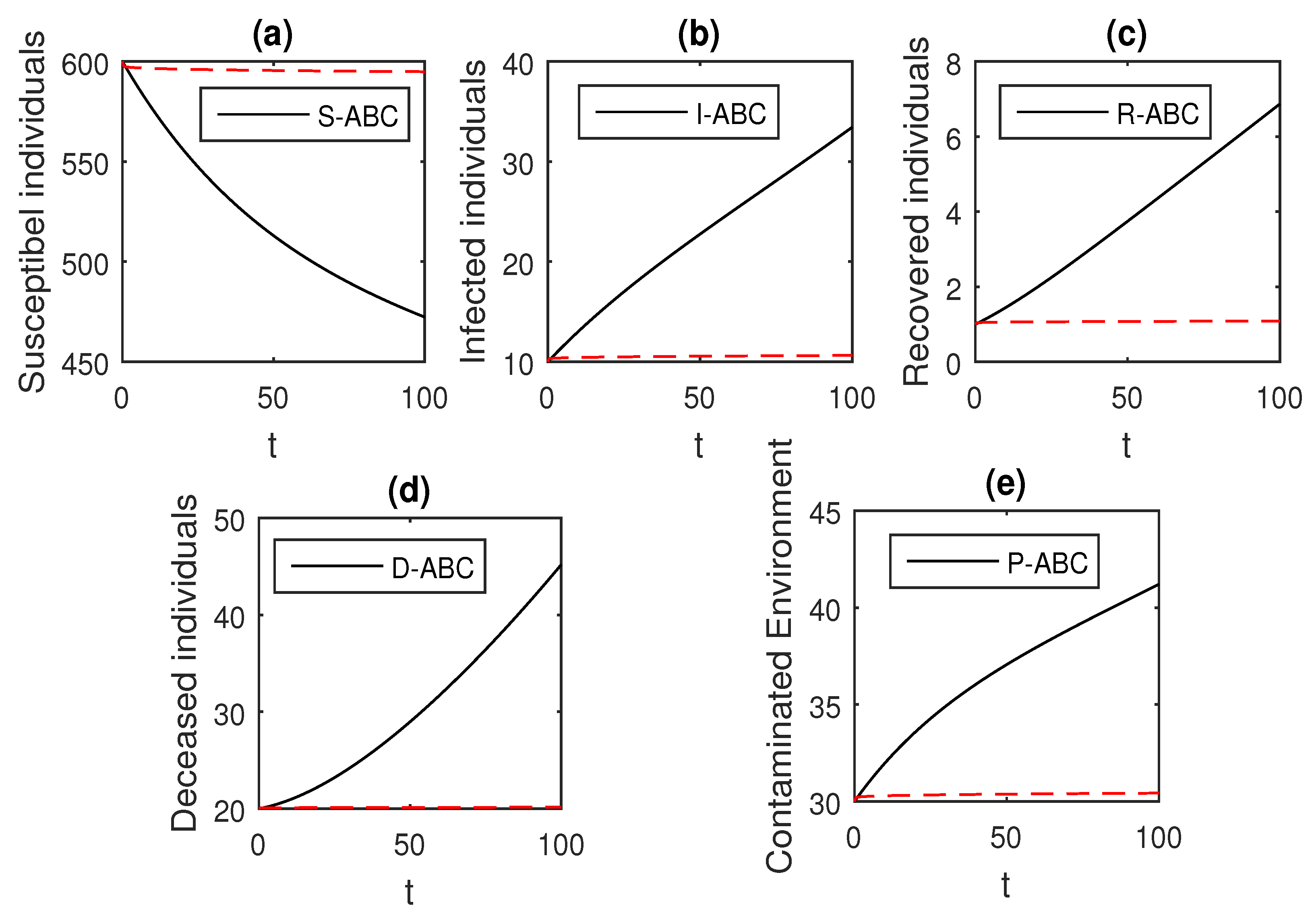 Entropy 21 00303 g020 Entropy 21 00303 g020