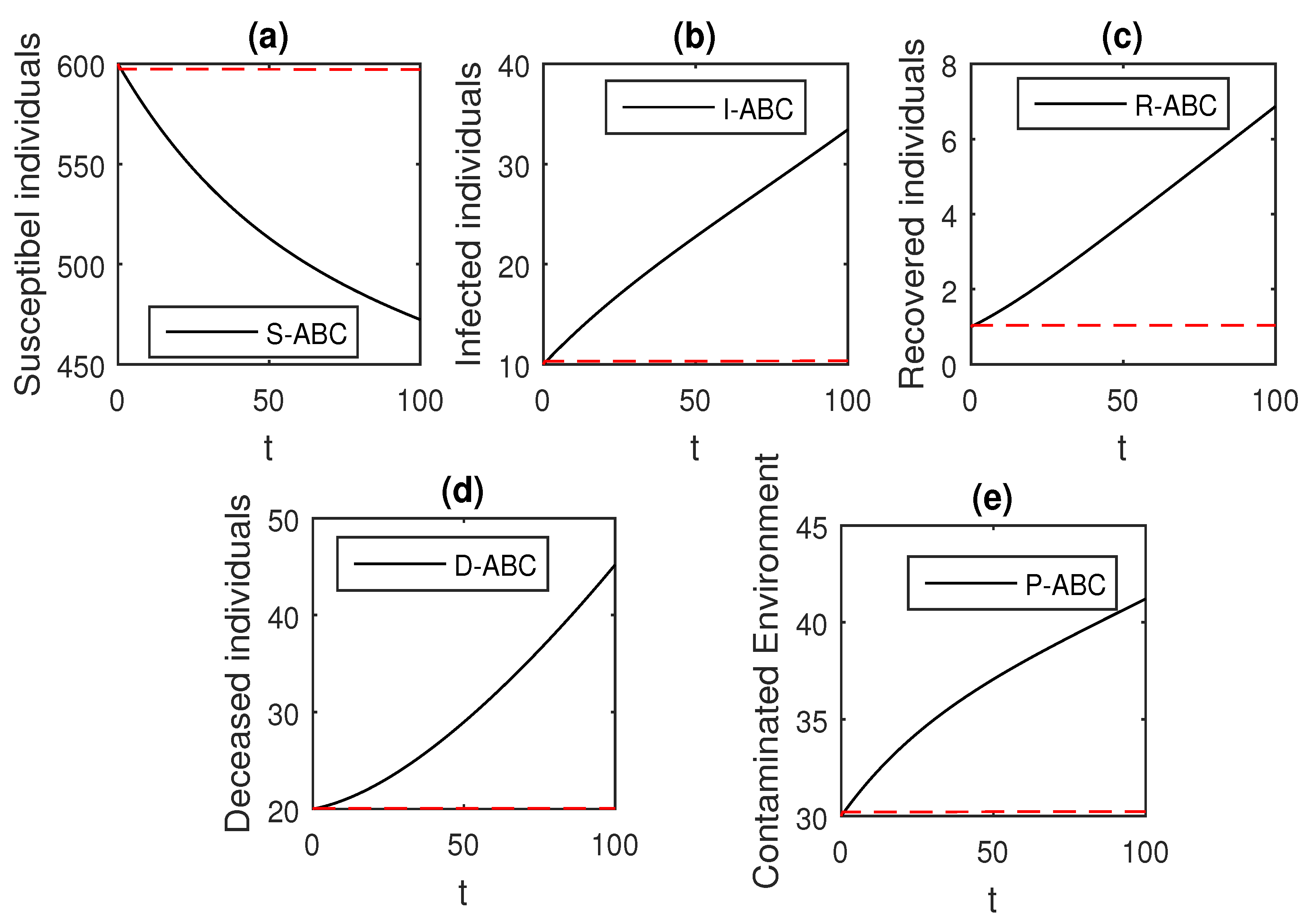 Entropy 21 00303 g021 Entropy 21 00303 g021