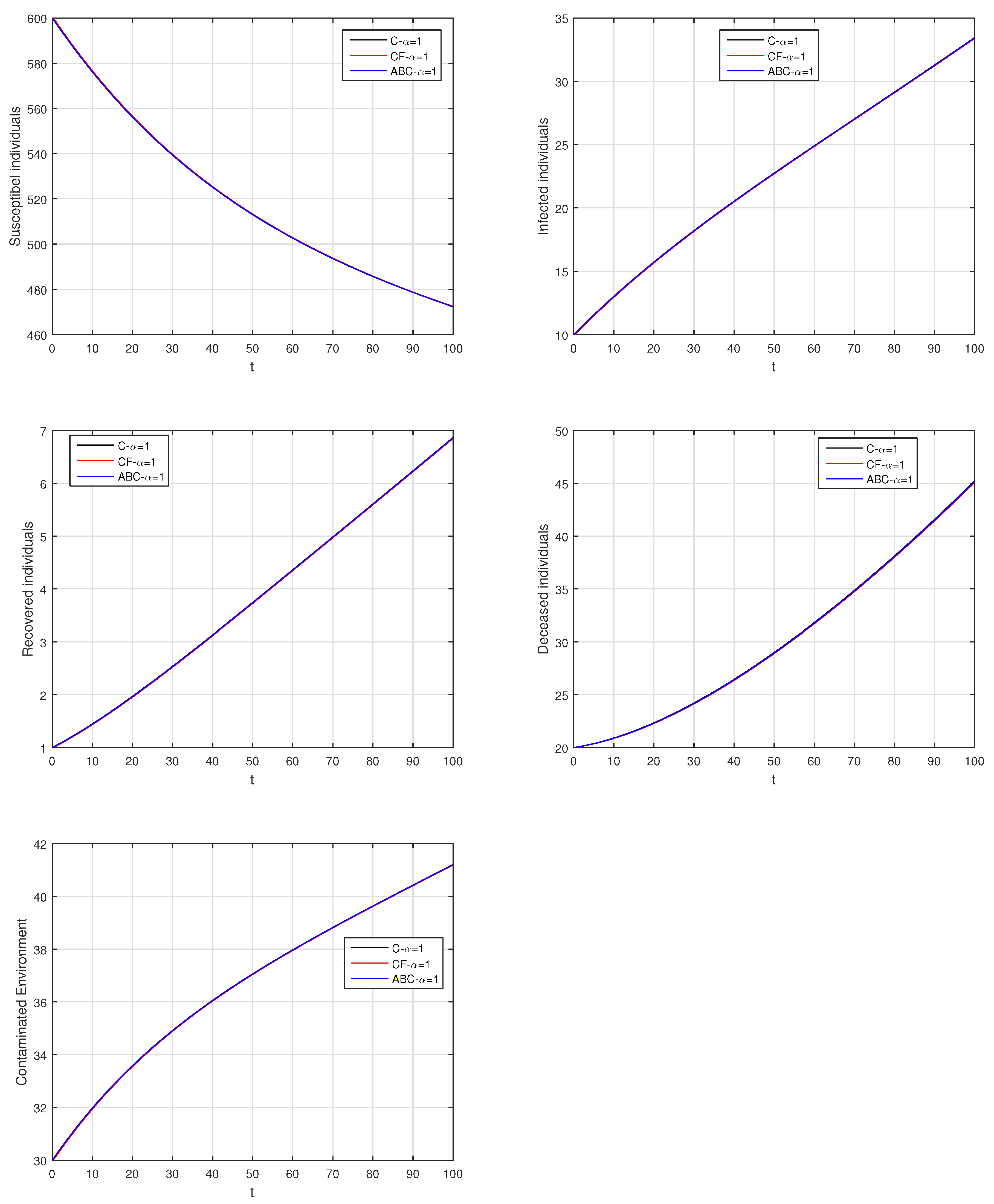 Entropy 21 00303 g022 Entropy 21 00303 g022