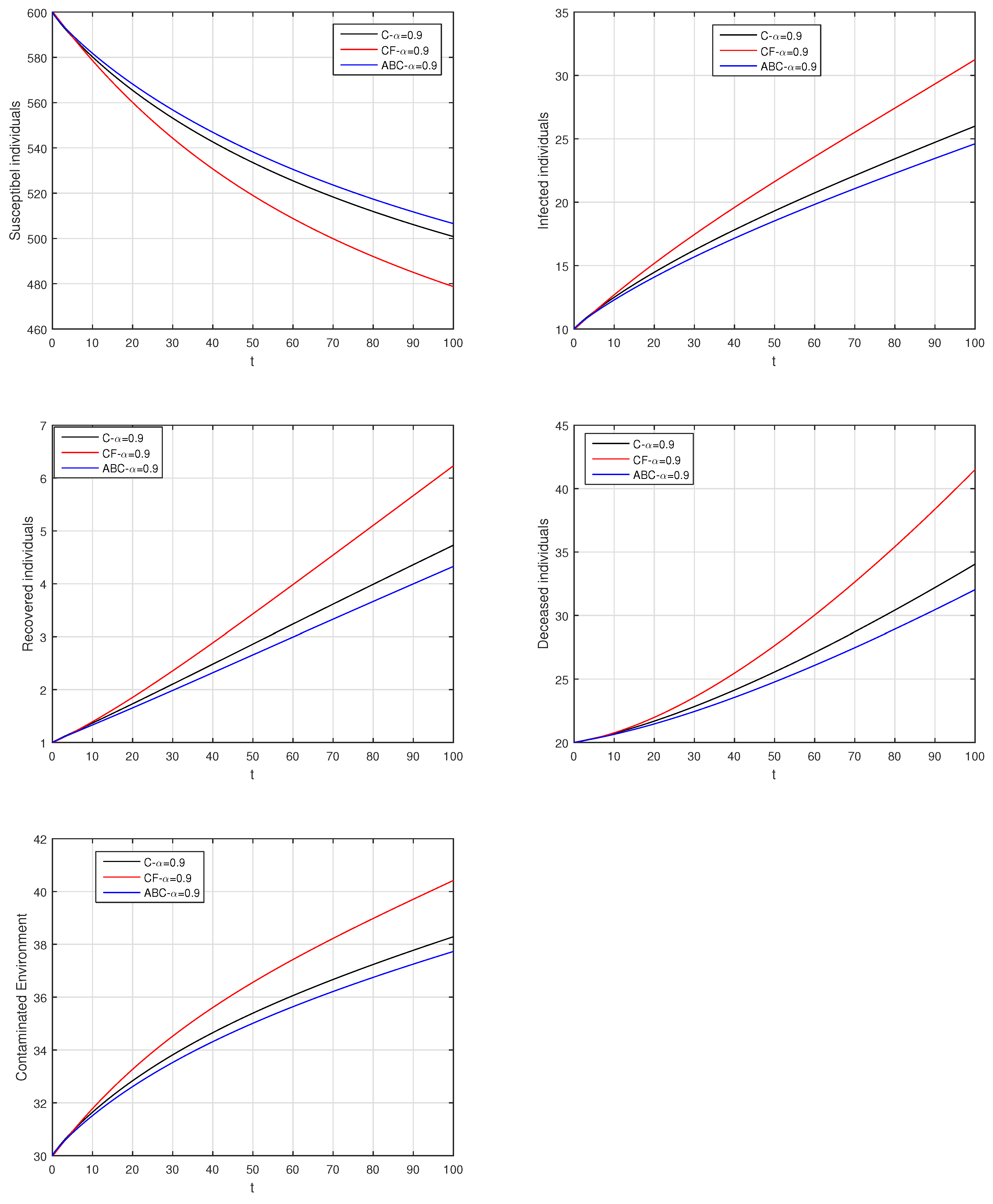 Entropy 21 00303 g023 Entropy 21 00303 g023