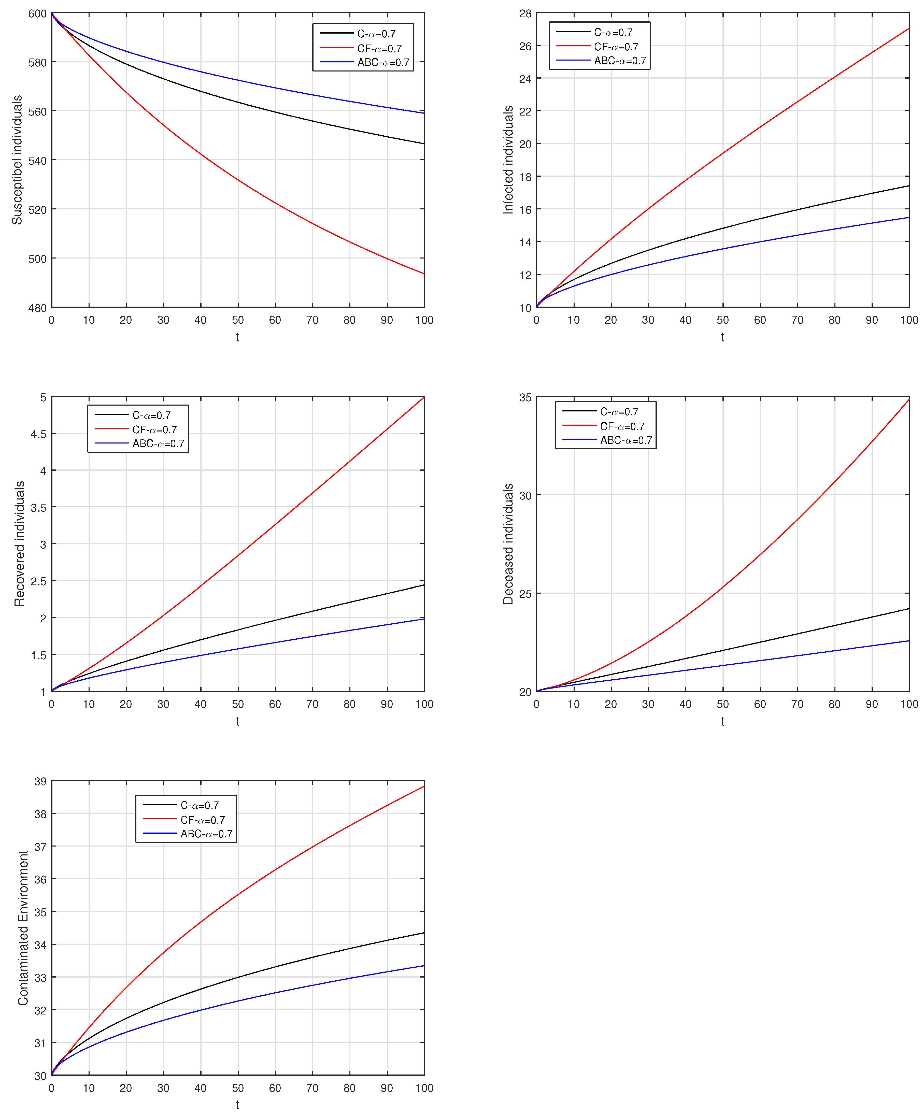 Entropy 21 00303 g024 Entropy 21 00303 g024