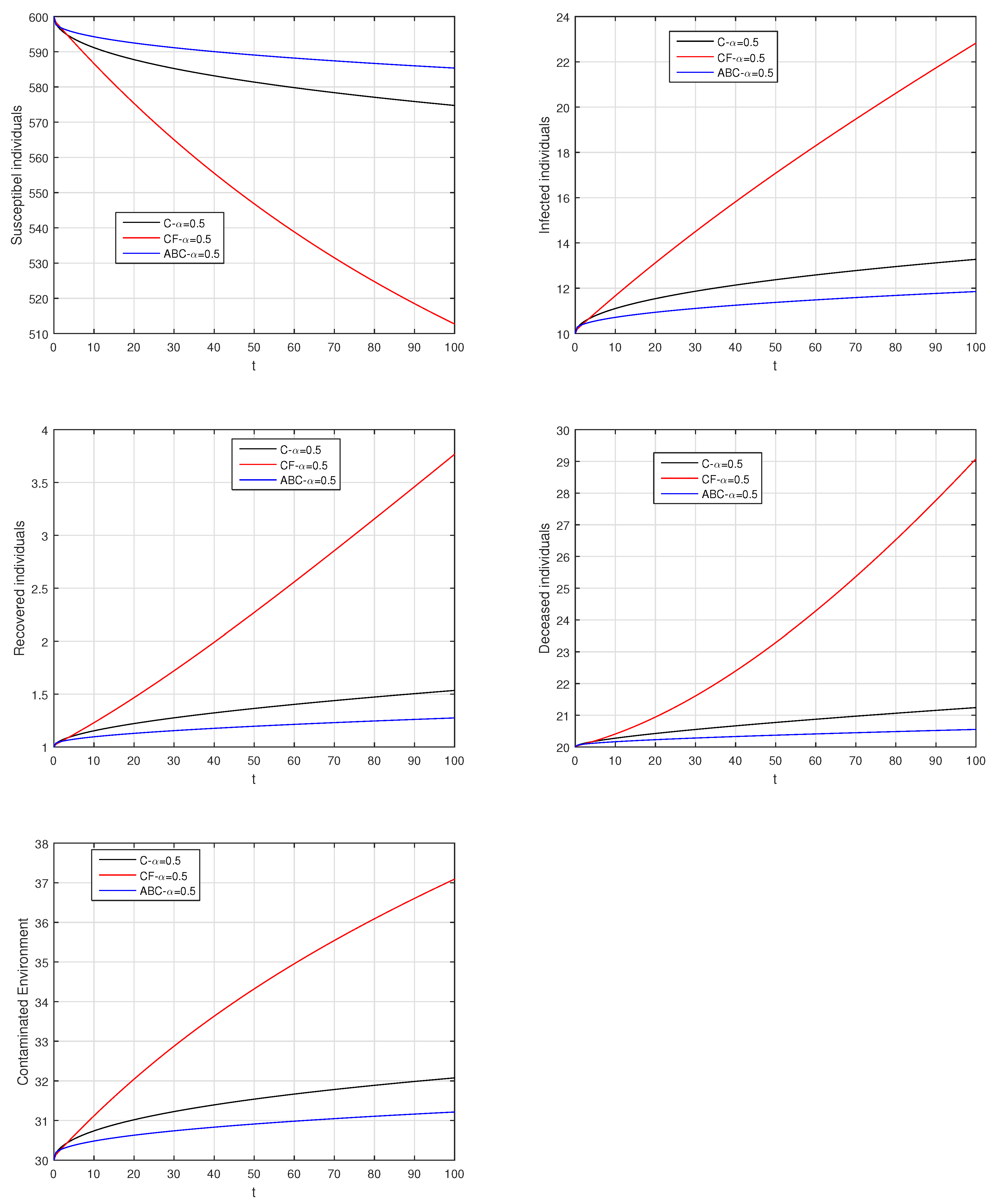 Entropy 21 00303 g025 Entropy 21 00303 g025
