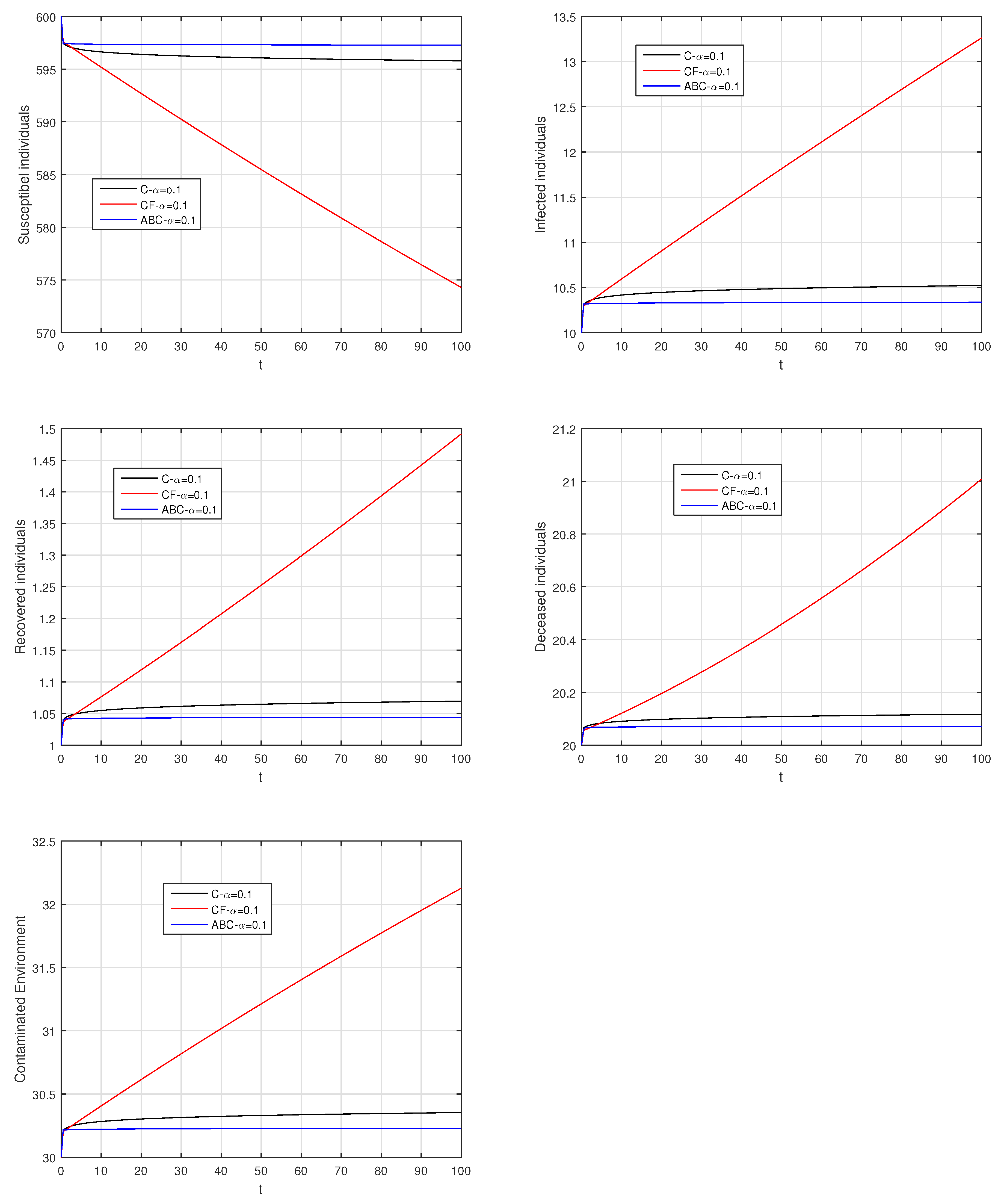 Entropy 21 00303 g027 Entropy 21 00303 g027