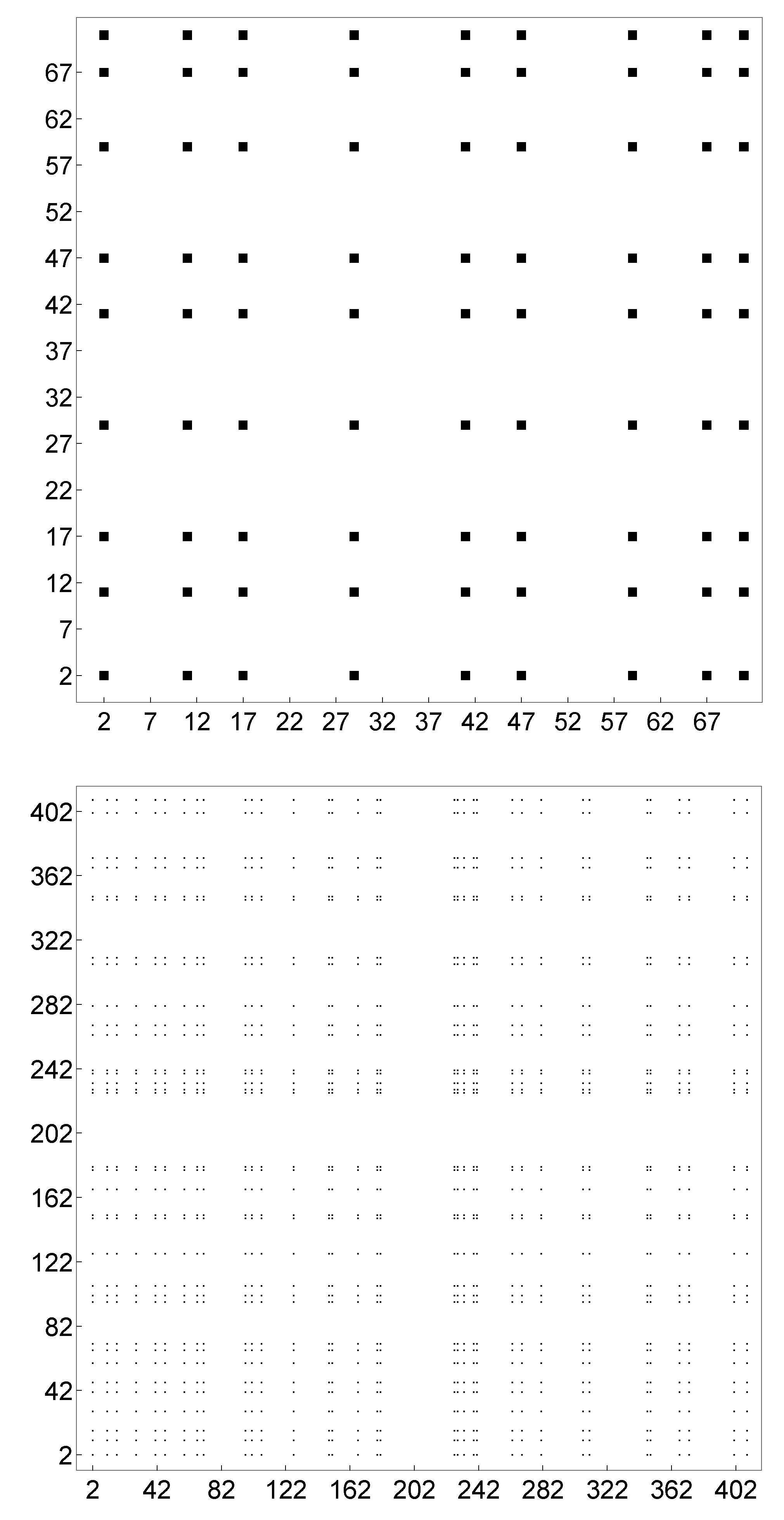 Entropy 21 00304 g002 Entropy 21 00304 g002