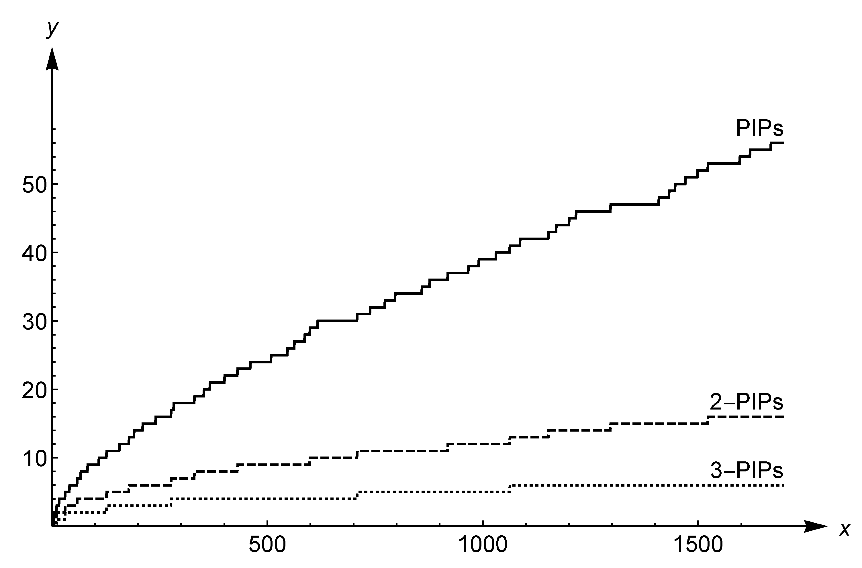 Entropy 21 00304 g003 Entropy 21 00304 g003