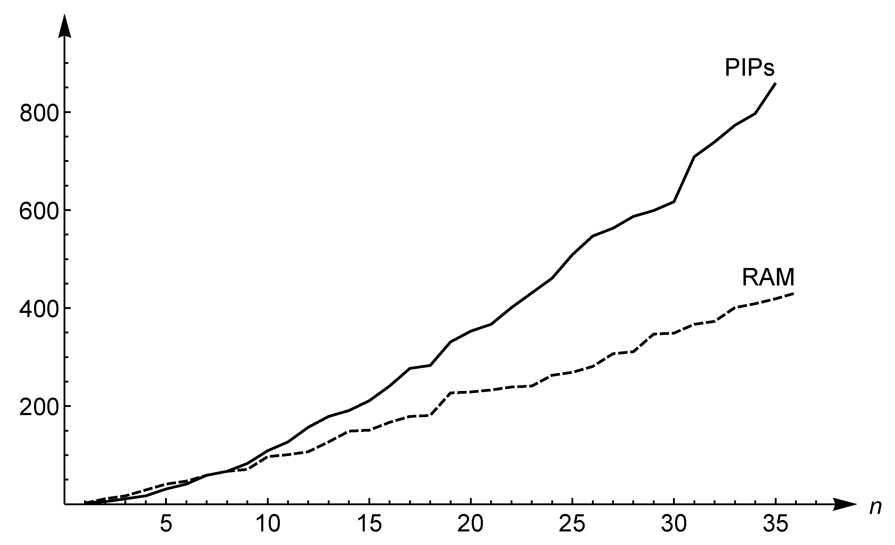 Entropy 21 00304 g004 Entropy 21 00304 g004