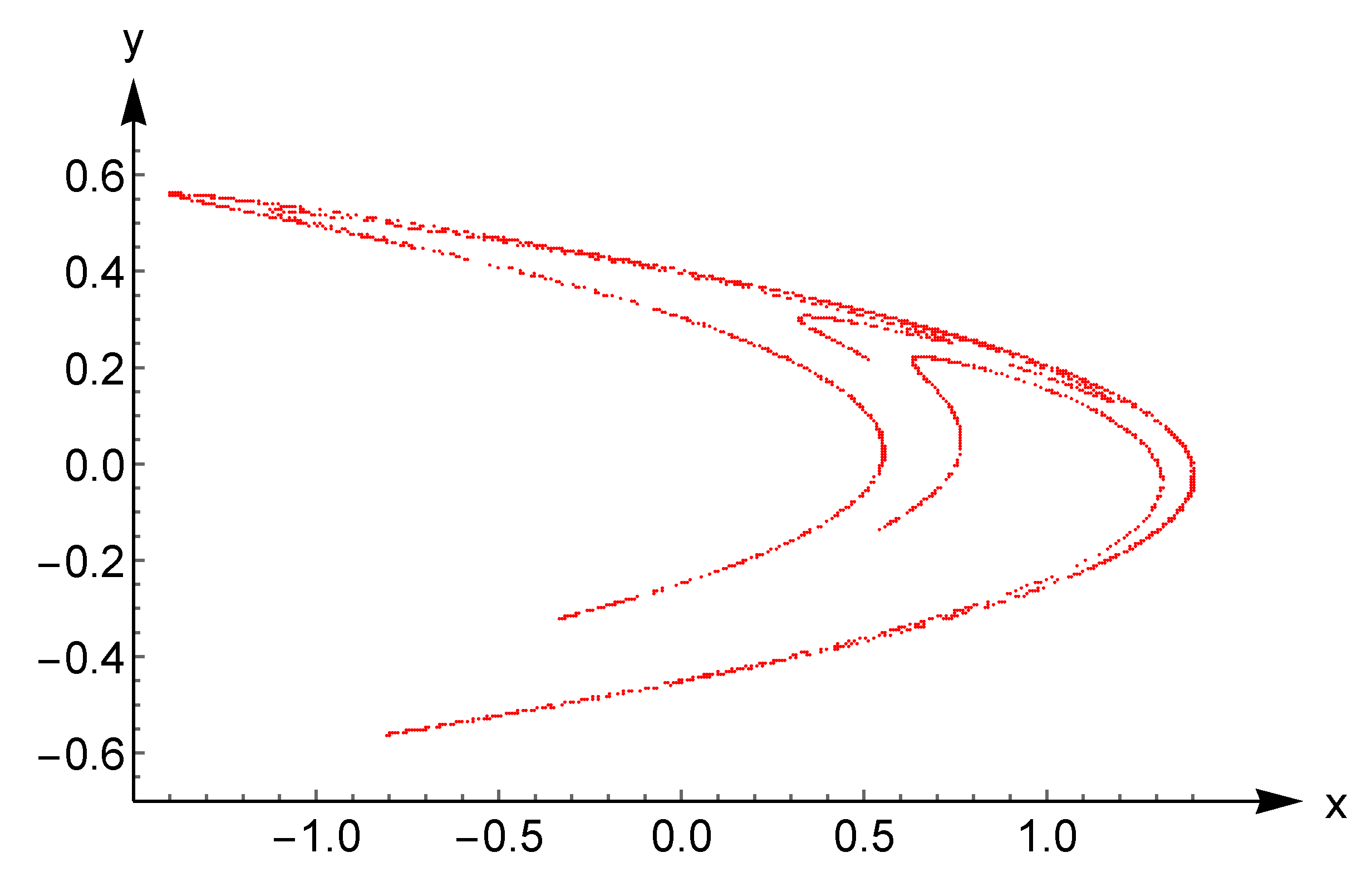 Entropy 21 00304 g005 Entropy 21 00304 g005