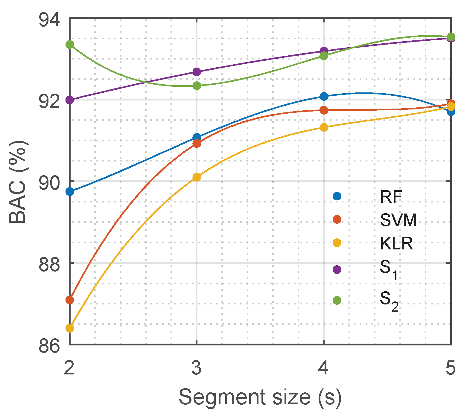 Entropy 21 00305 g007 Entropy 21 00305 g007