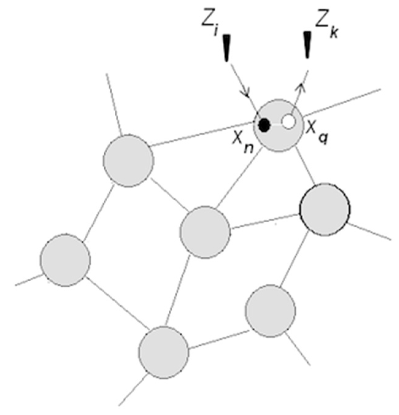 Entropy 21 00308 g004