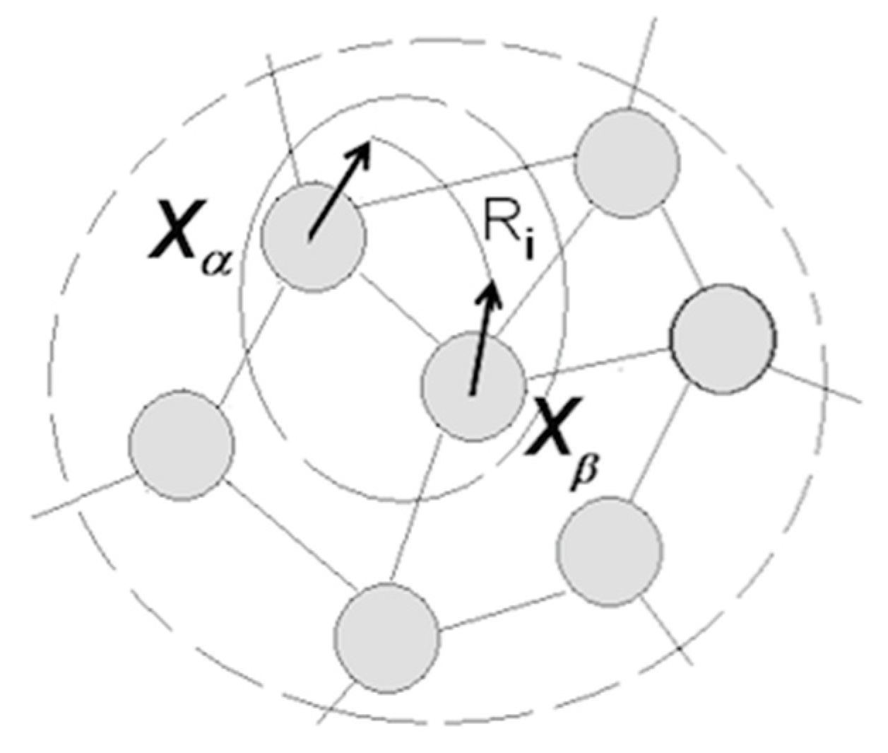 Entropy 21 00308 g006
