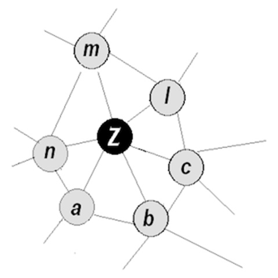 Entropy 21 00308 g009