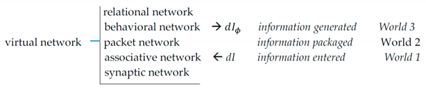 Entropy 21 00308 i001 Entropy 21 00308 i001