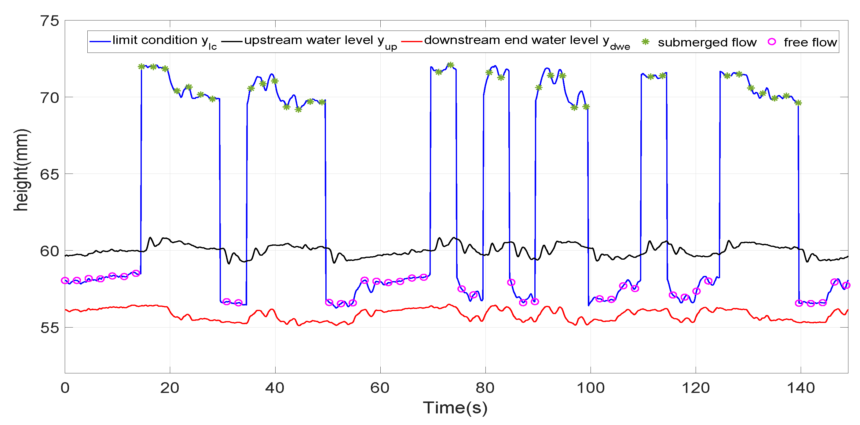 Entropy 21 00309 g007