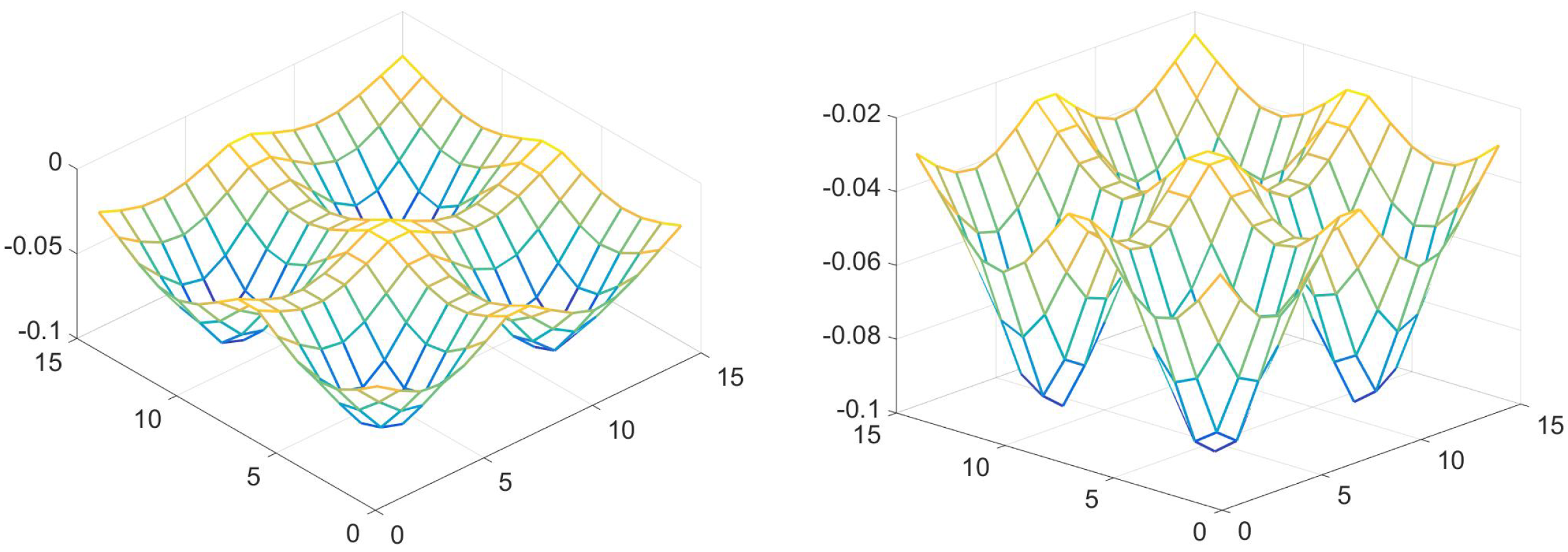 Entropy 21 00310 g001 550