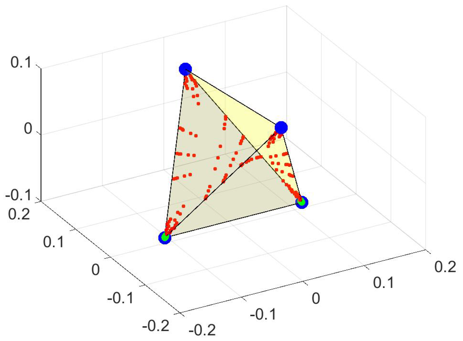 Entropy 21 00310 g002 550