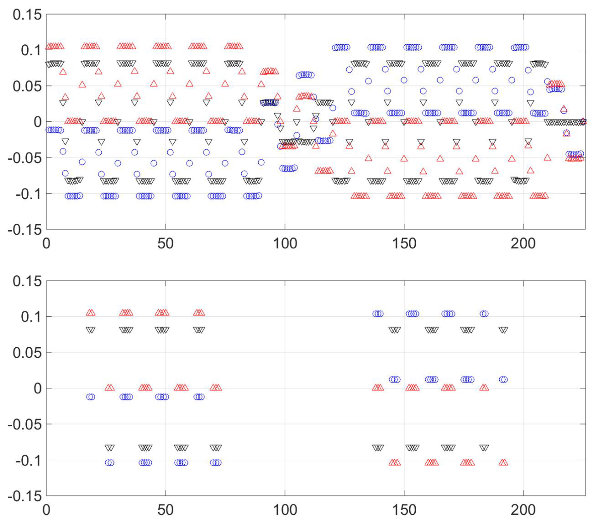 matlab 2012 left eigenvectors matlab 2012 left eigenvectors
