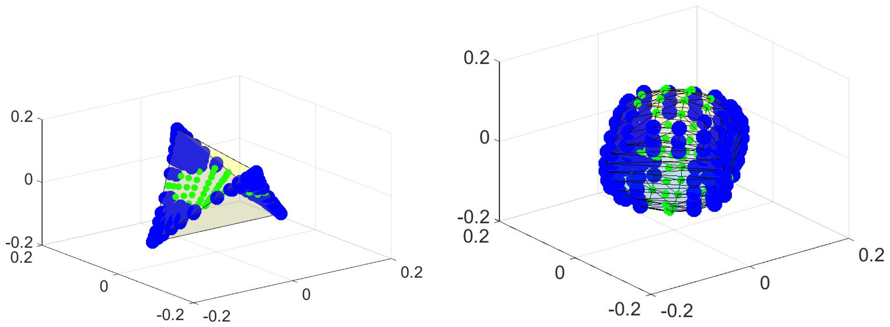 matlab 2012 left eigenvectors matlab 2012 left eigenvectors