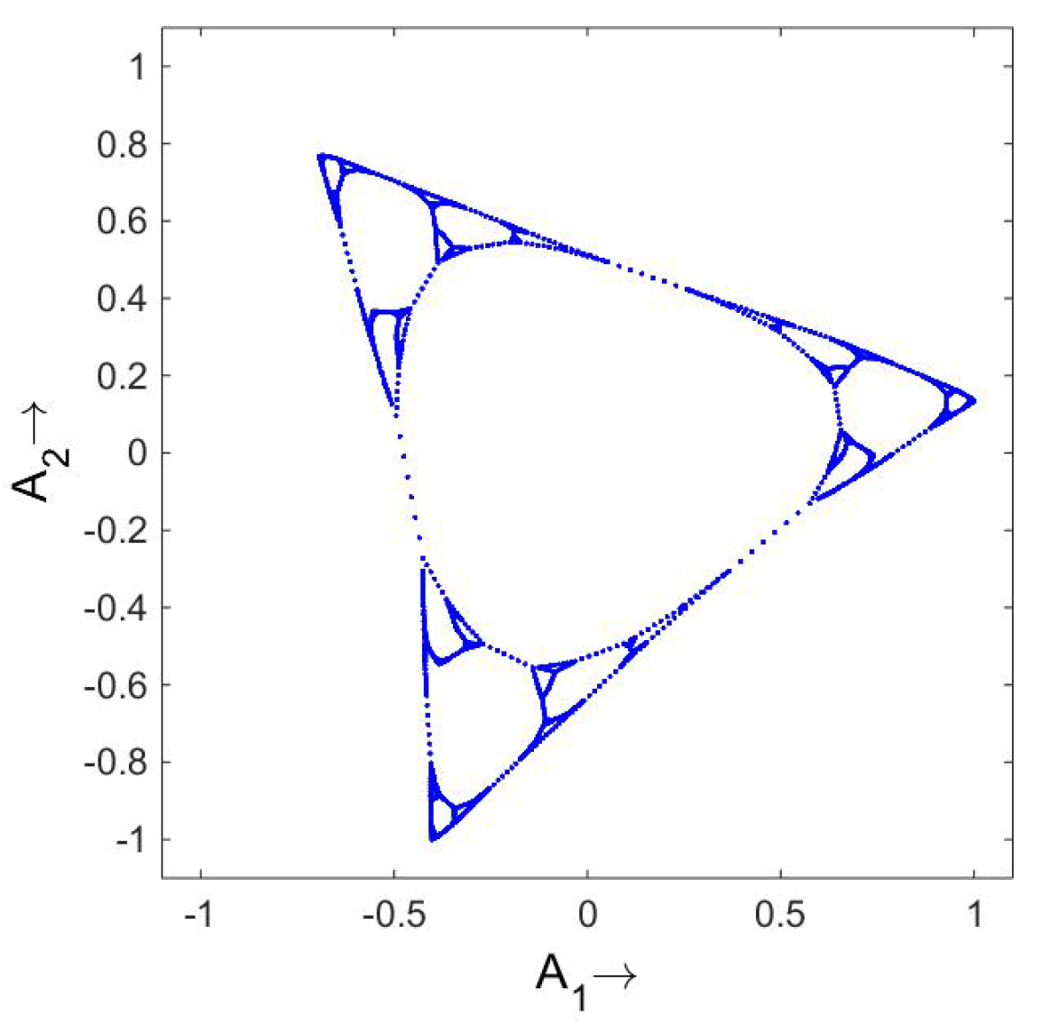 Entropy 21 00310 g006 550