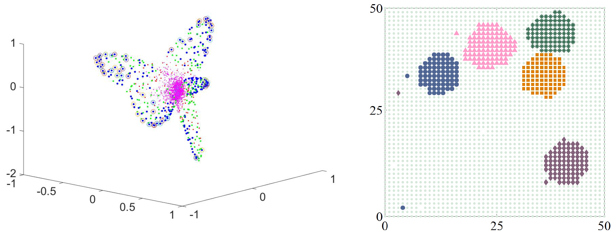 Entropy 21 00310 g012 550