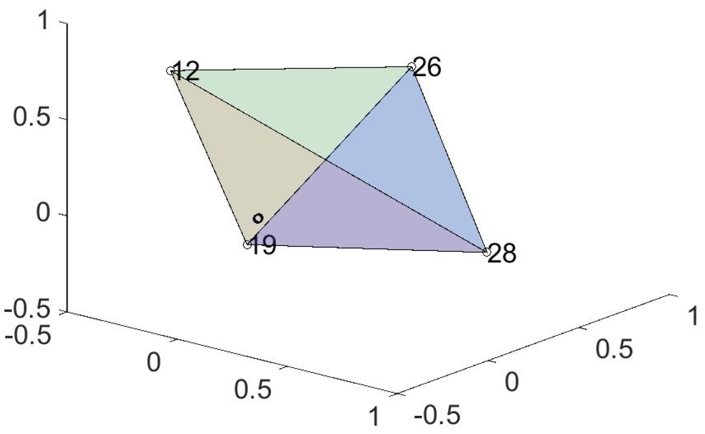 Entropy 21 00310 g013 550