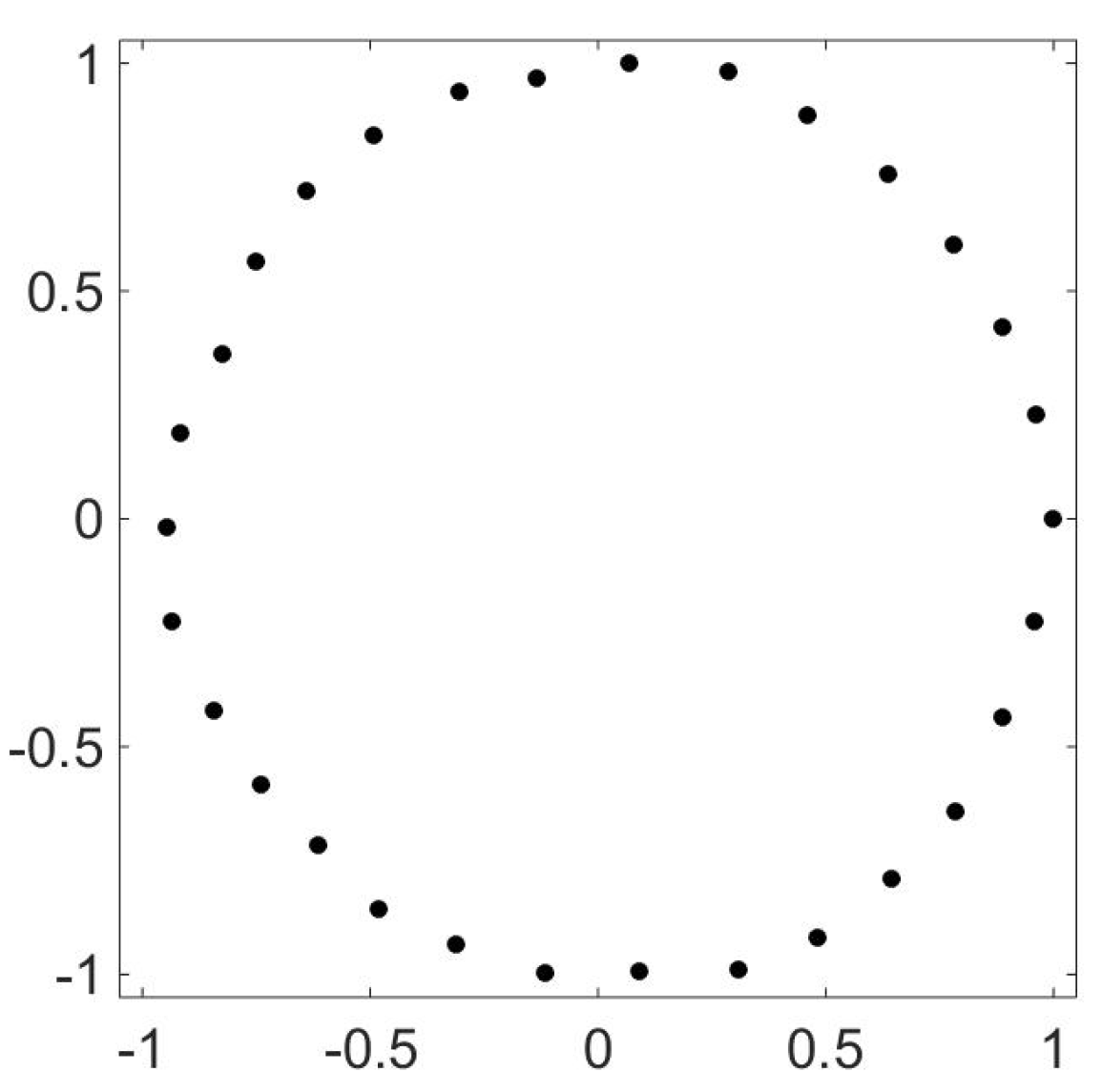 Entropy 21 00310 g014 550