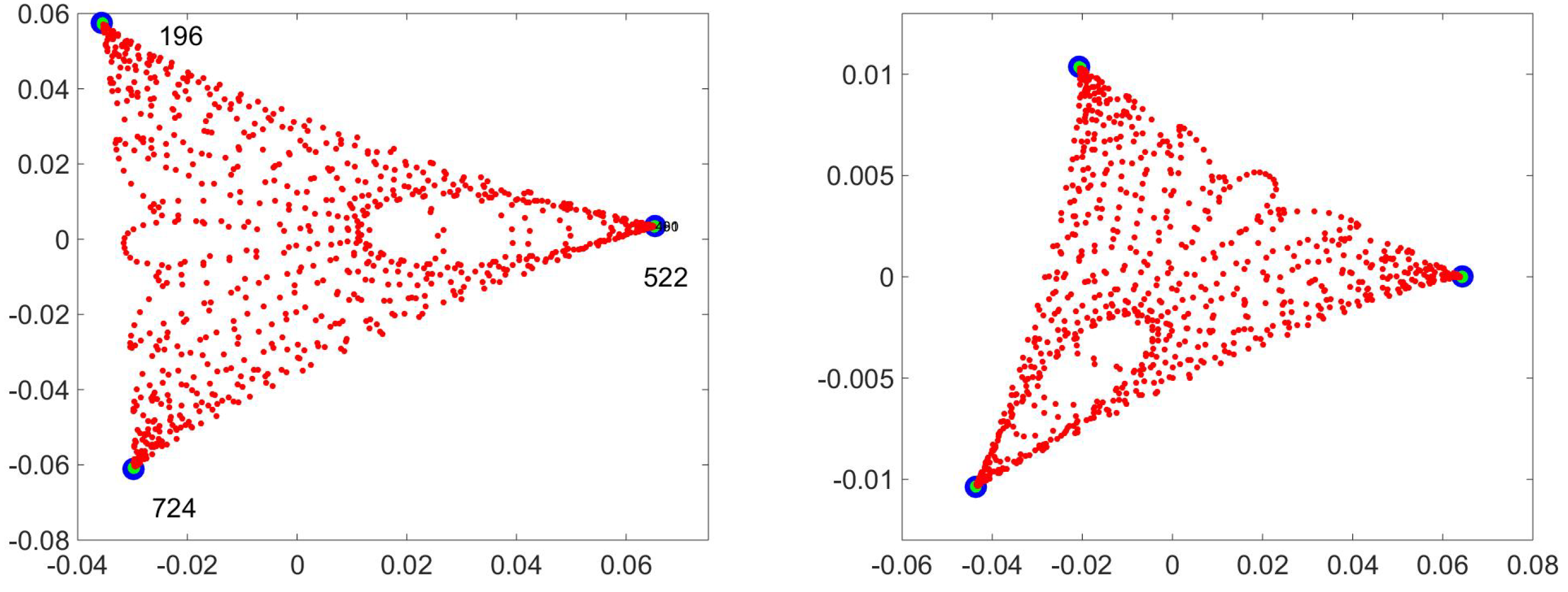 Entropy 21 00310 g015 550