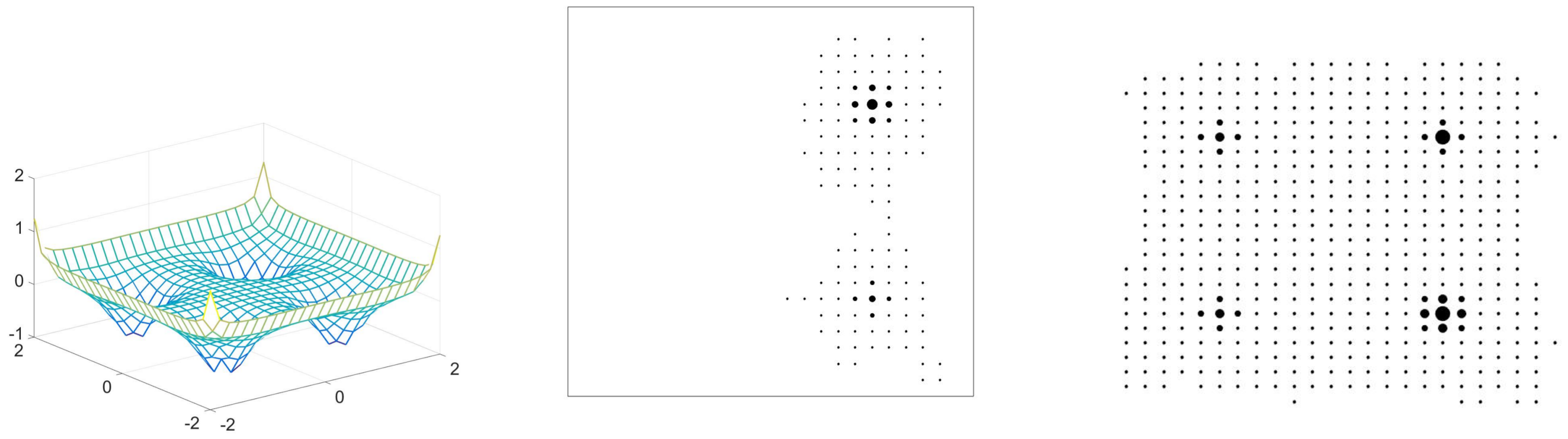 Entropy 21 00310 g0a2 550