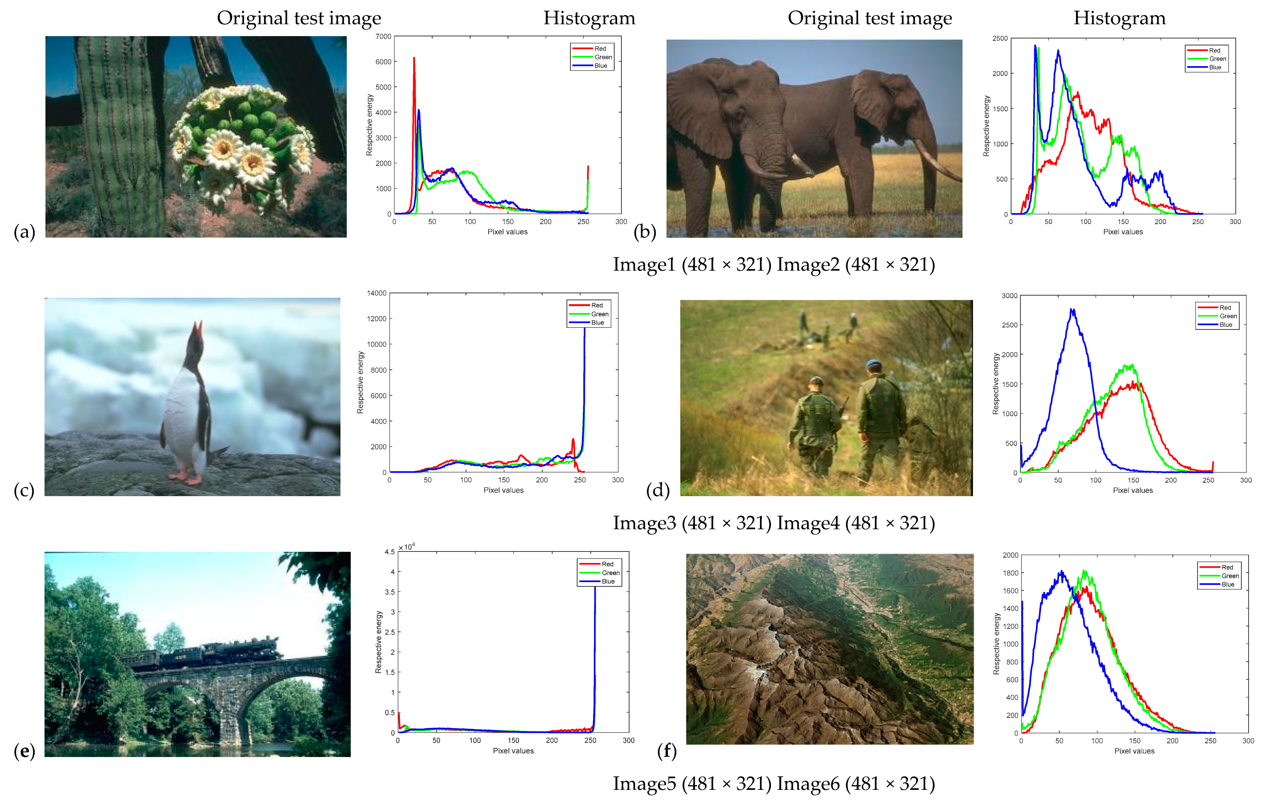 Entropy 21 00318 g004a
