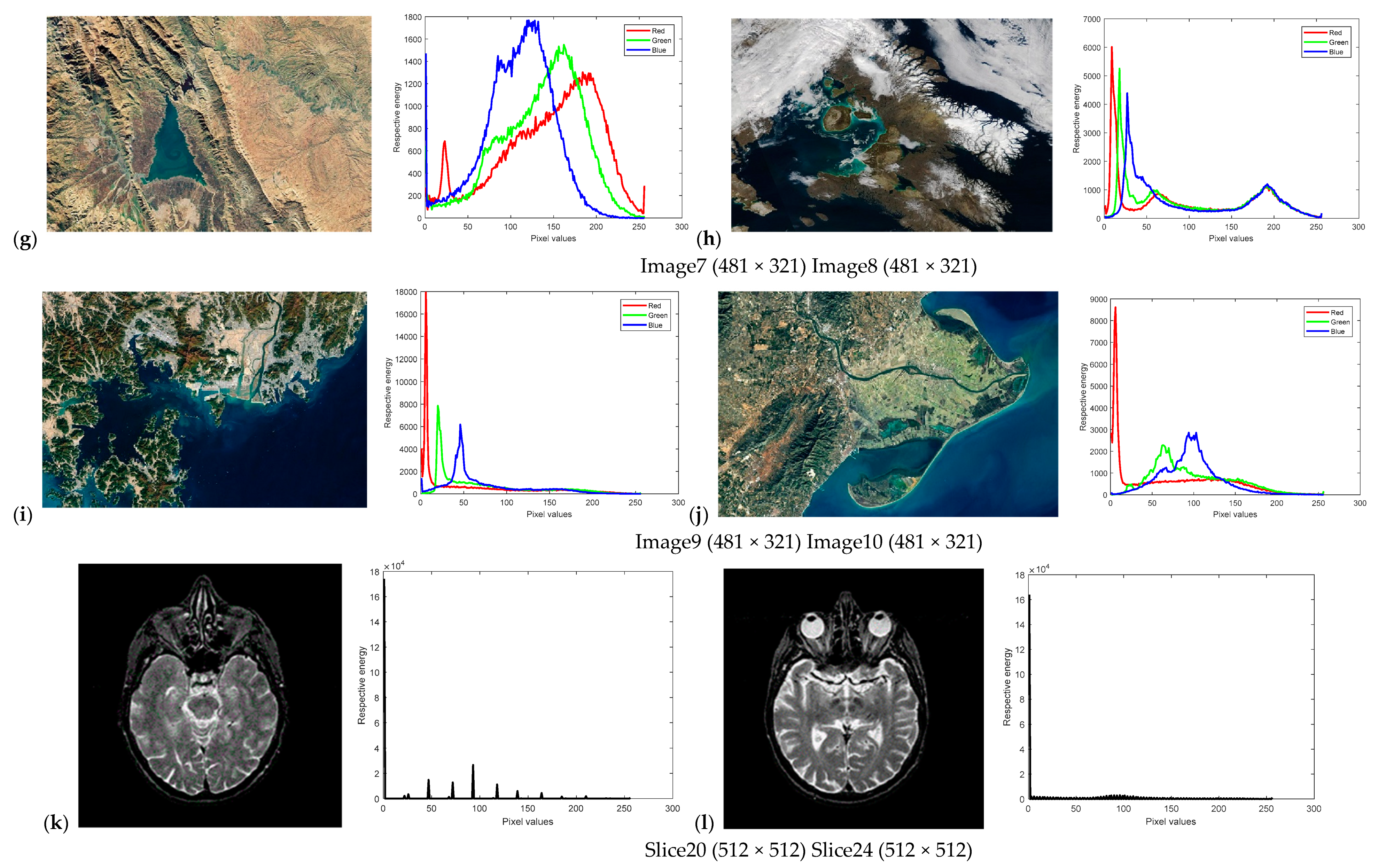 Entropy 21 00318 g004b