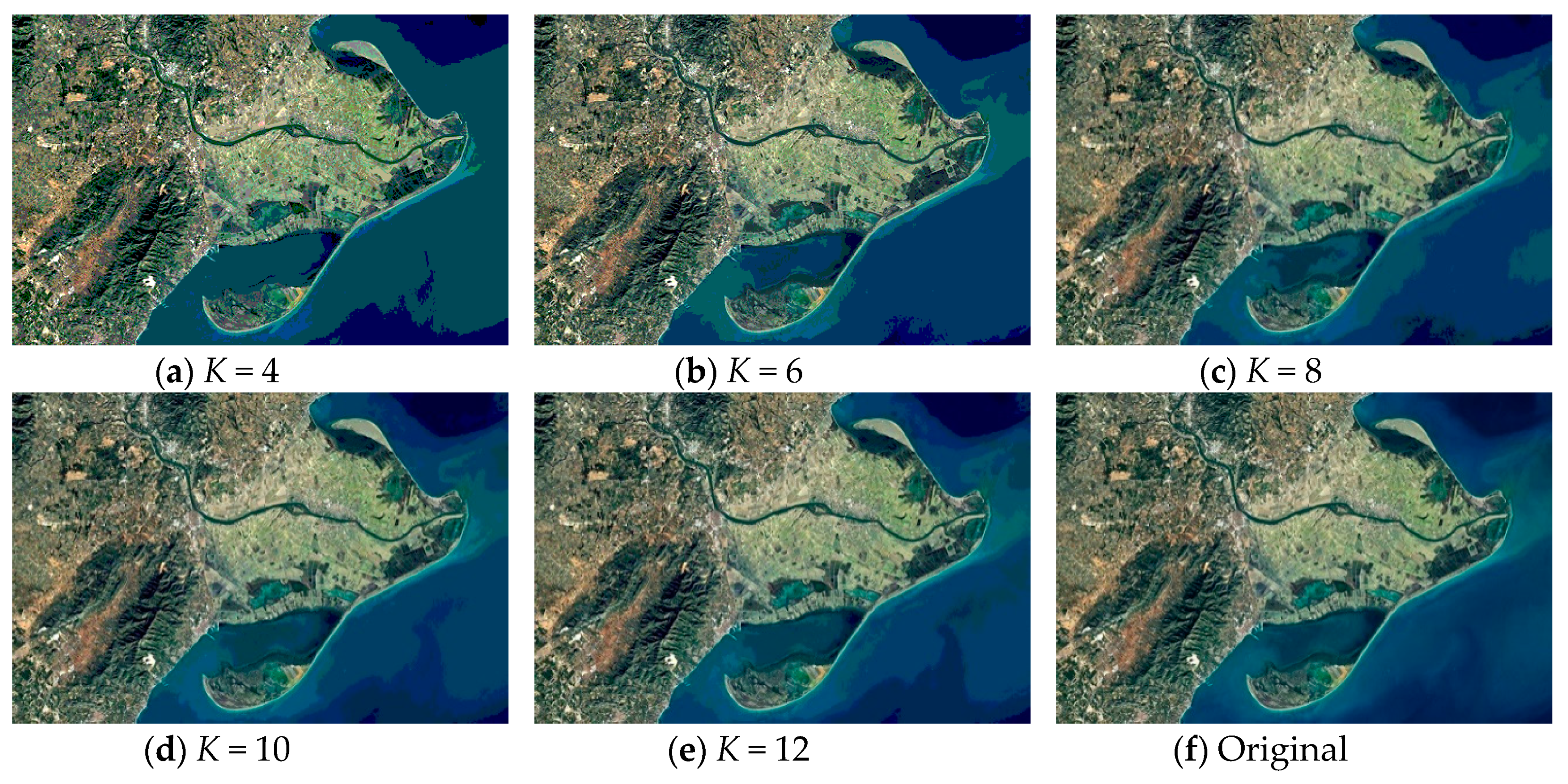 Entropy 21 00318 g006