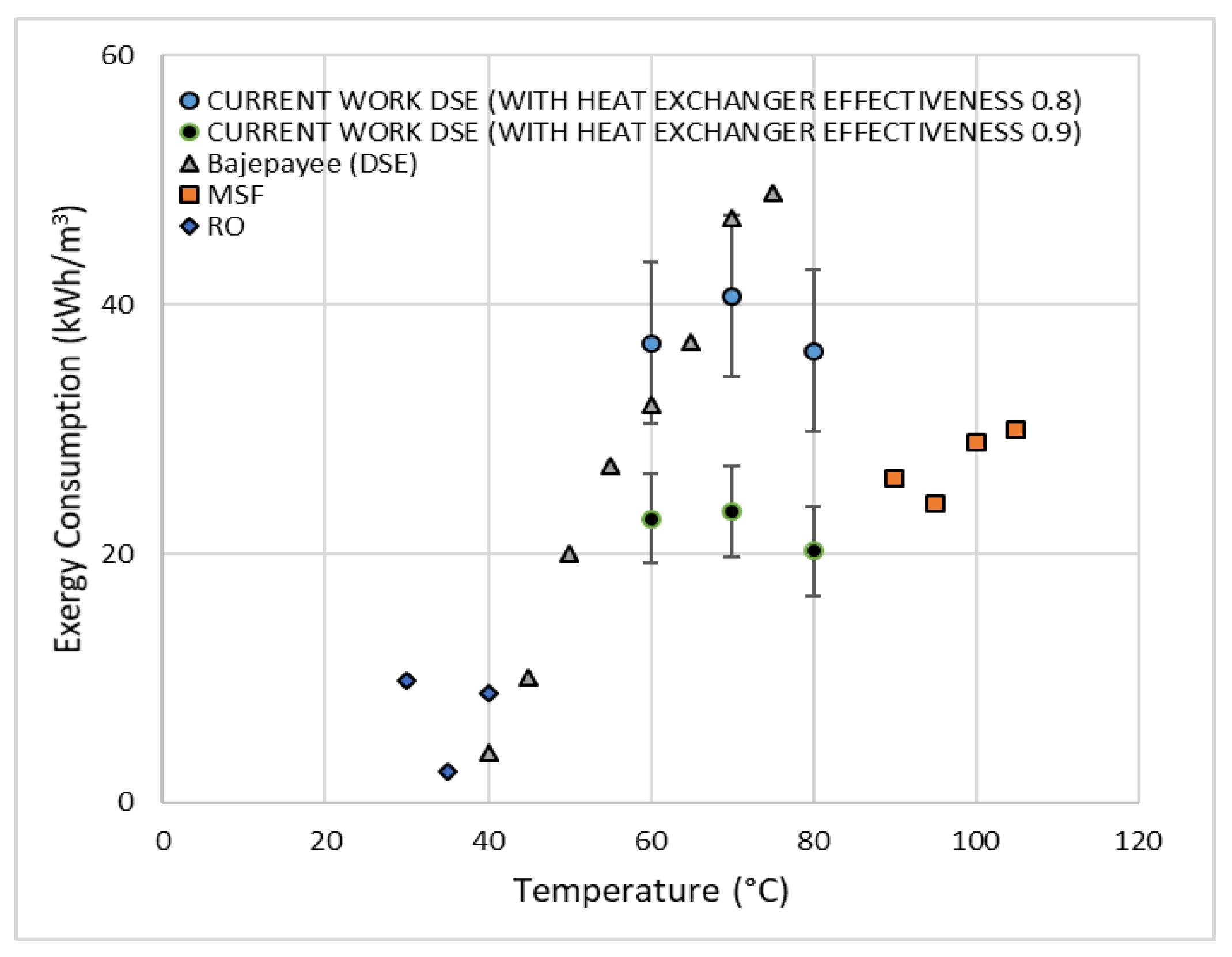 Entropy 21 00321 g009 550