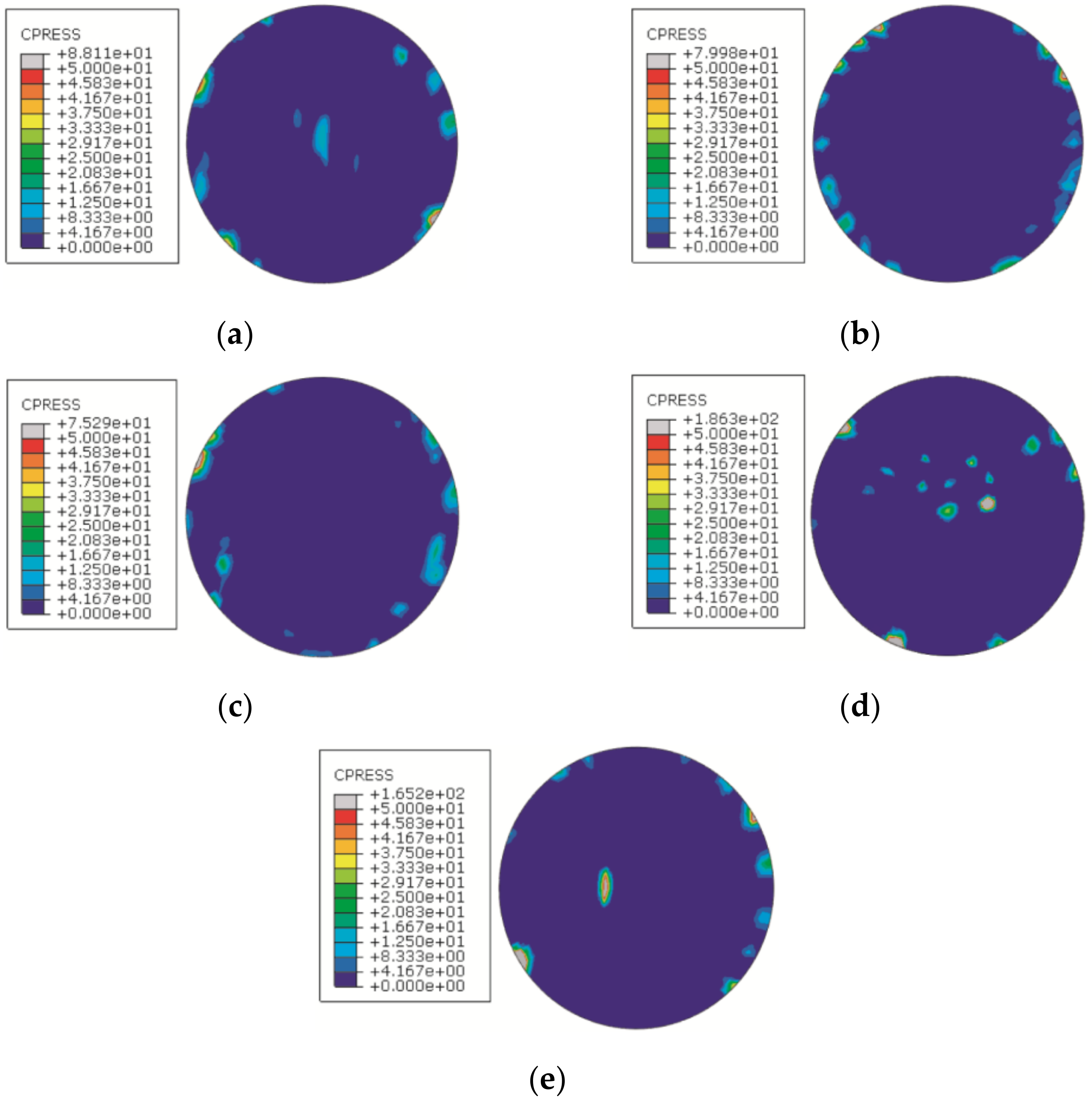 Entropy 21 00322 g003