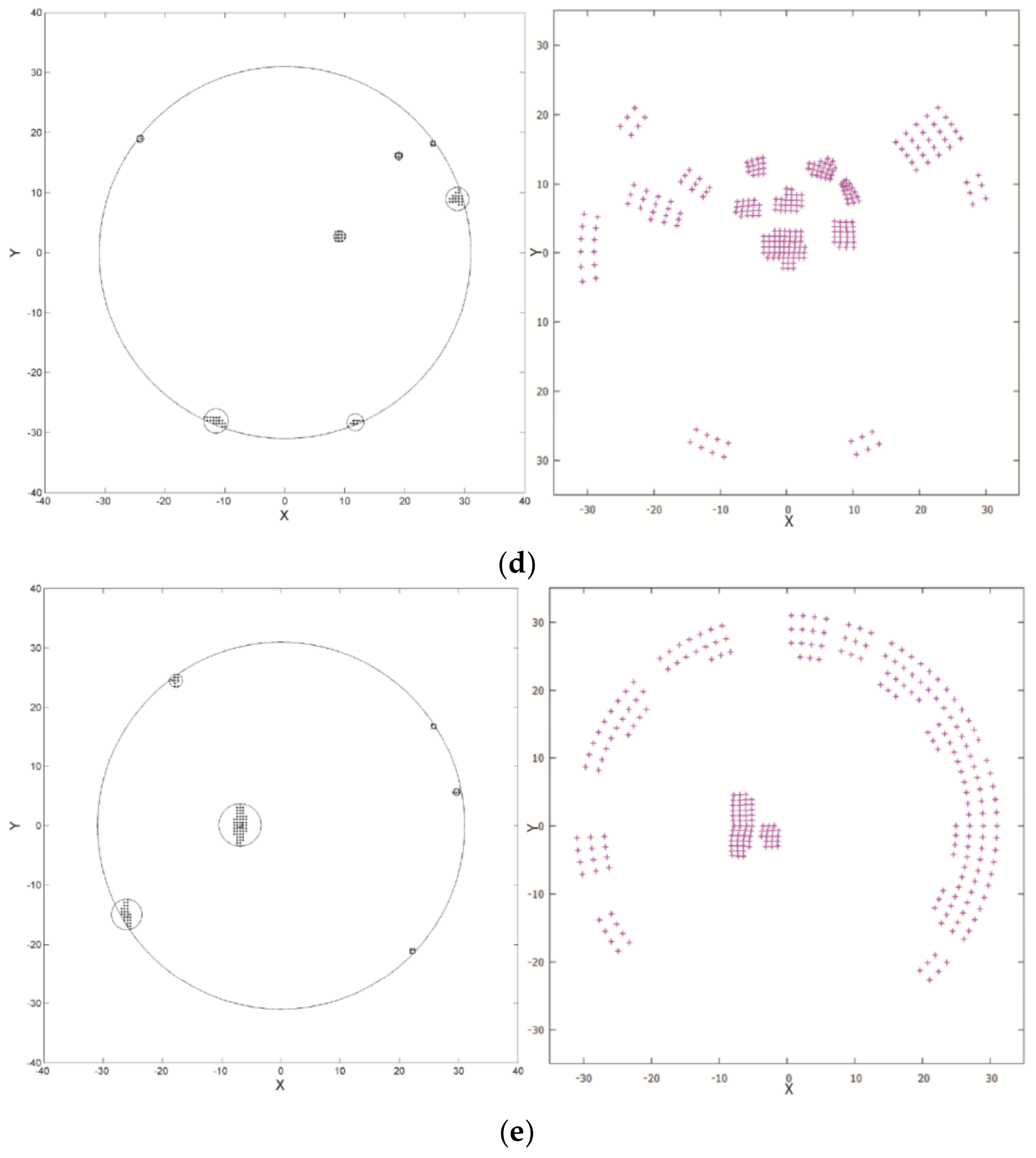 Entropy 21 00322 g004b