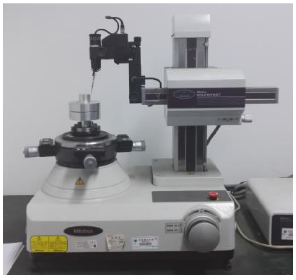 Entropy 21 00322 g006