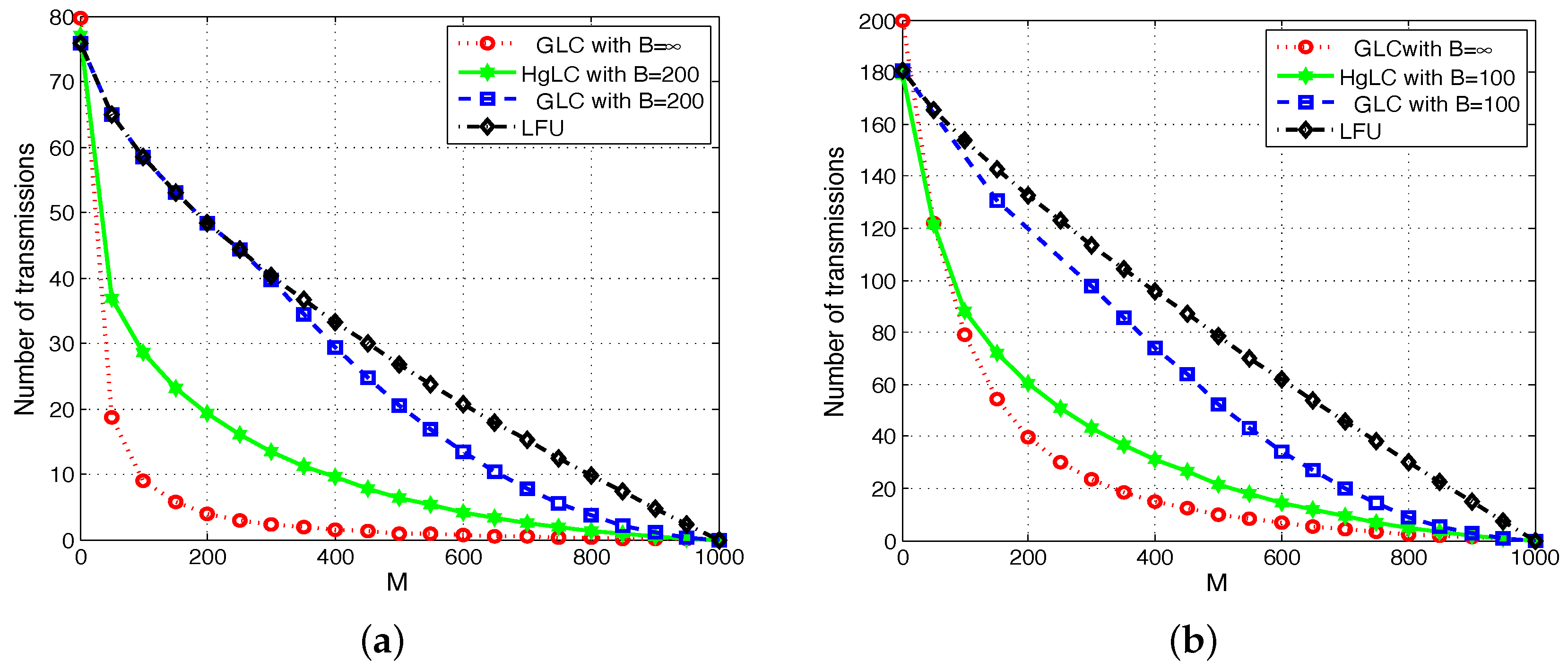 Entropy 21 00324 g006