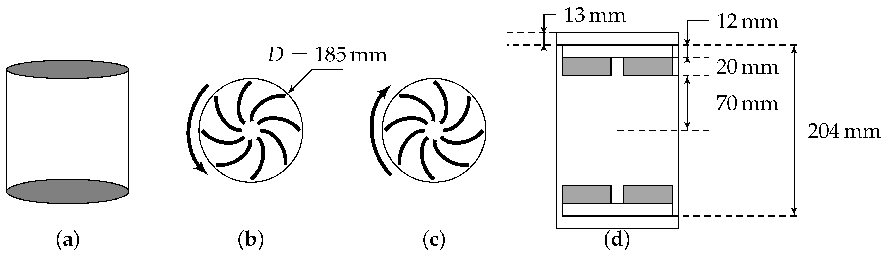 Entropy 21 00326 g001 Entropy 21 00326 g001