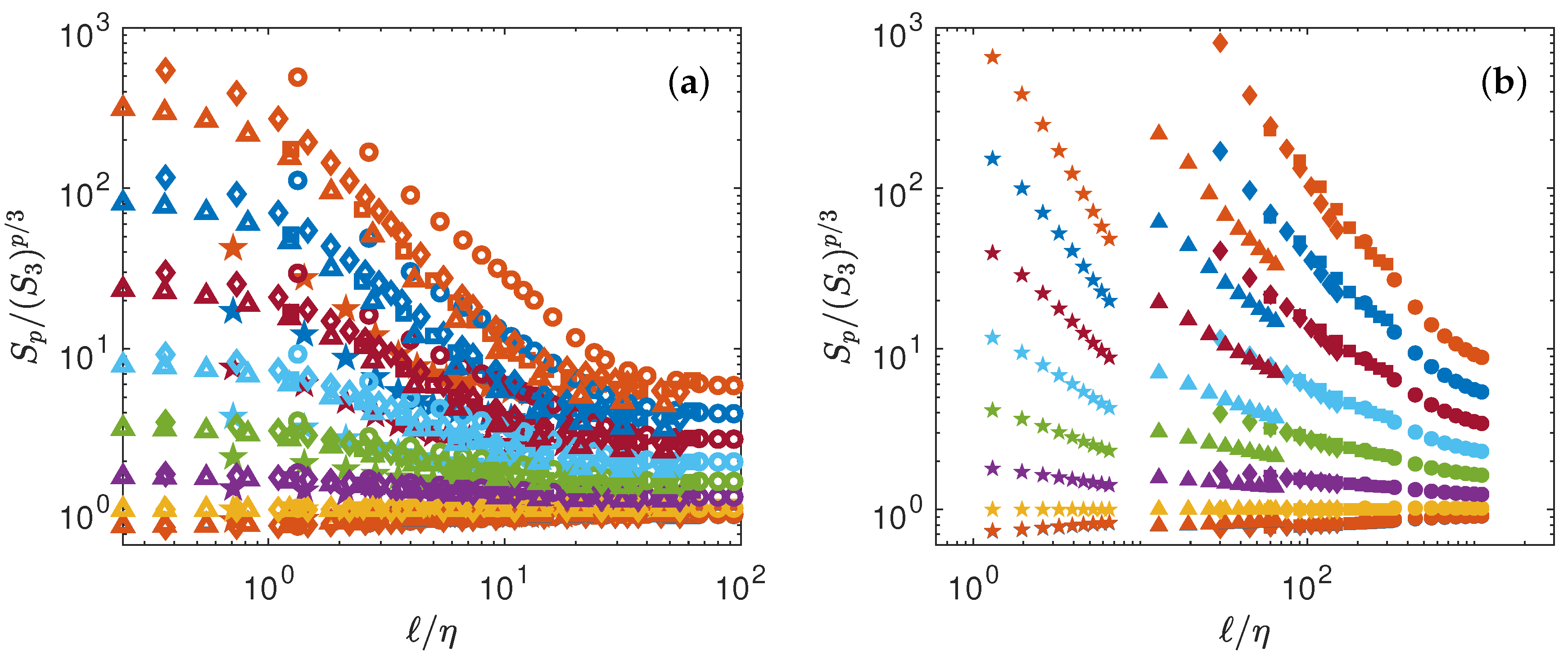 Entropy 21 00326 g002 Entropy 21 00326 g002