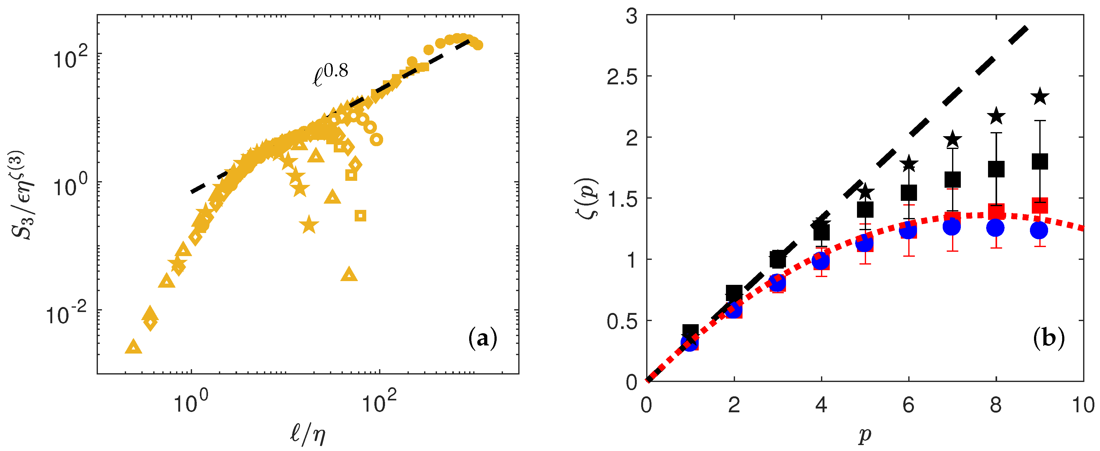 Entropy 21 00326 g004 Entropy 21 00326 g004