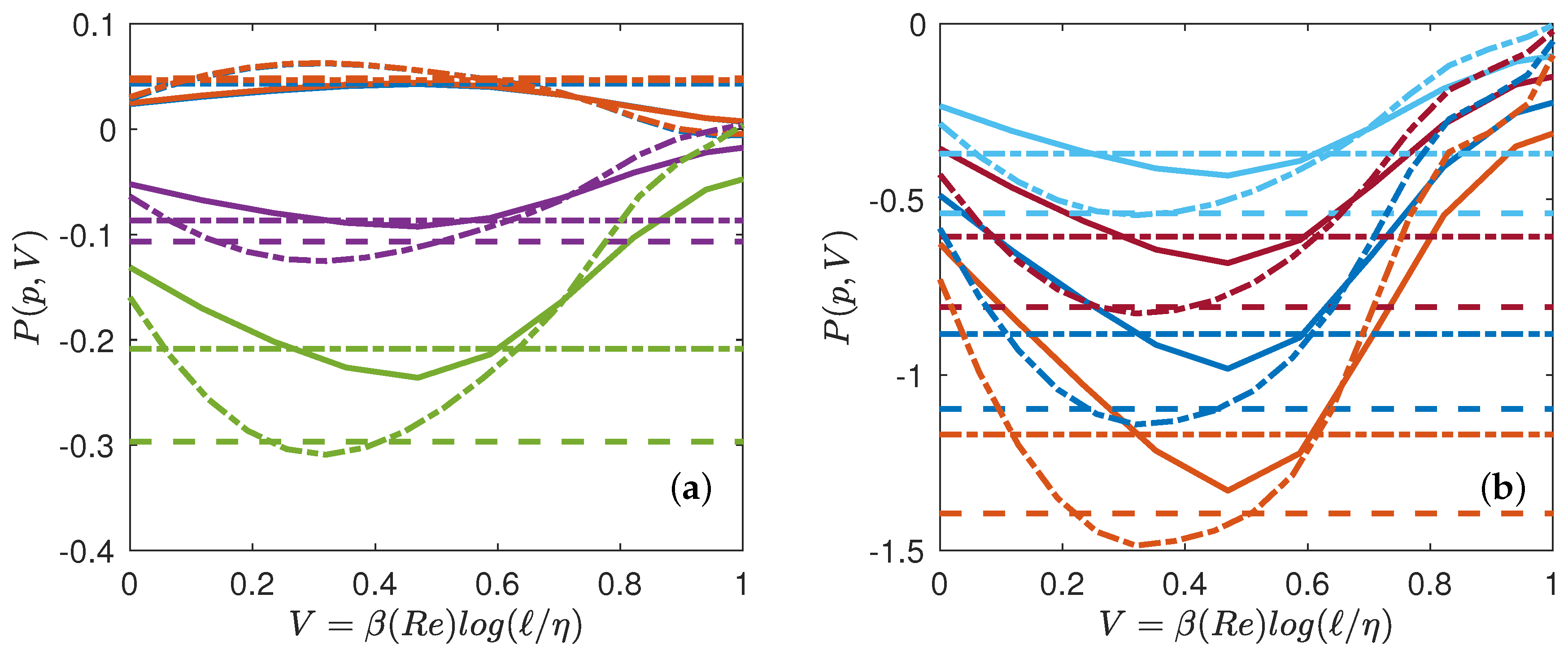 Entropy 21 00326 g007 Entropy 21 00326 g007