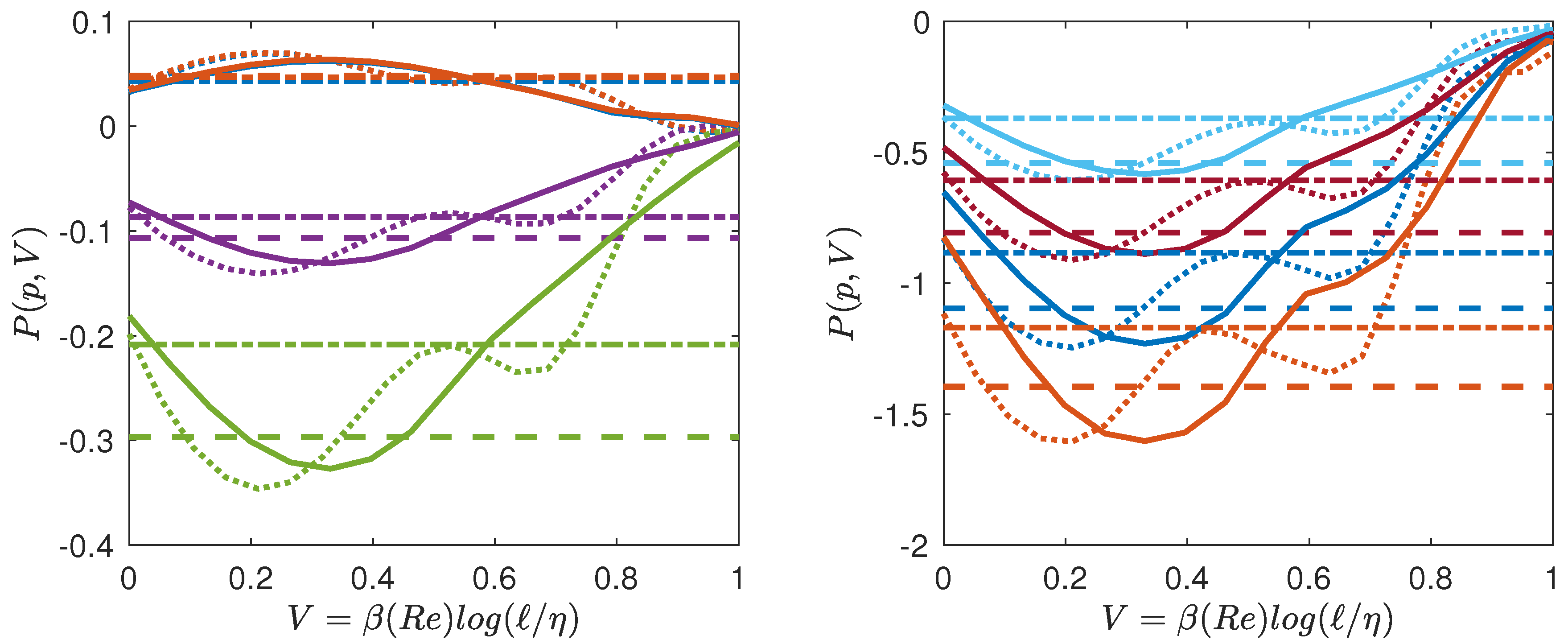 Entropy 21 00326 g008 Entropy 21 00326 g008