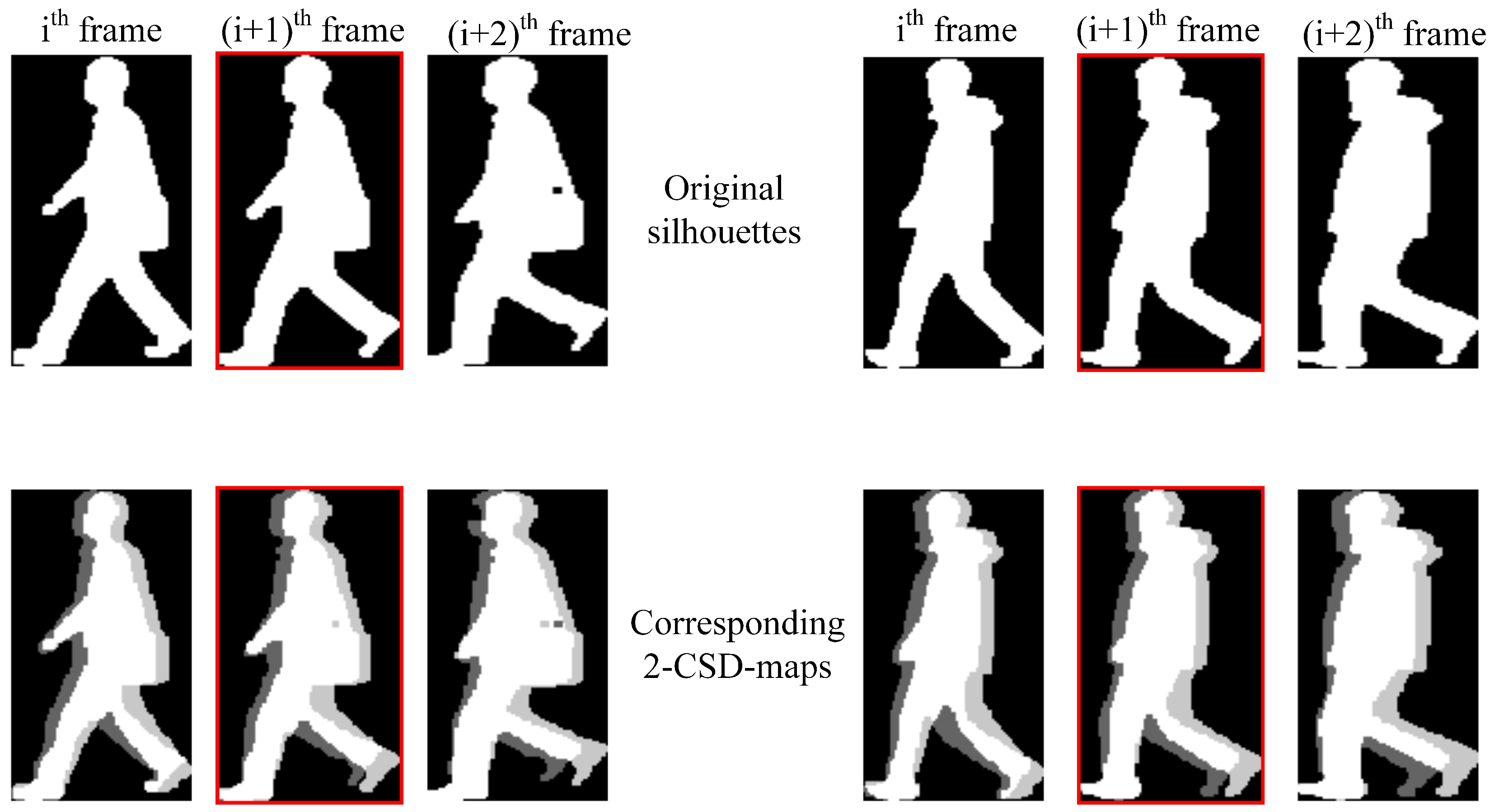 Entropy 21 00329 g004 Entropy 21 00329 g004